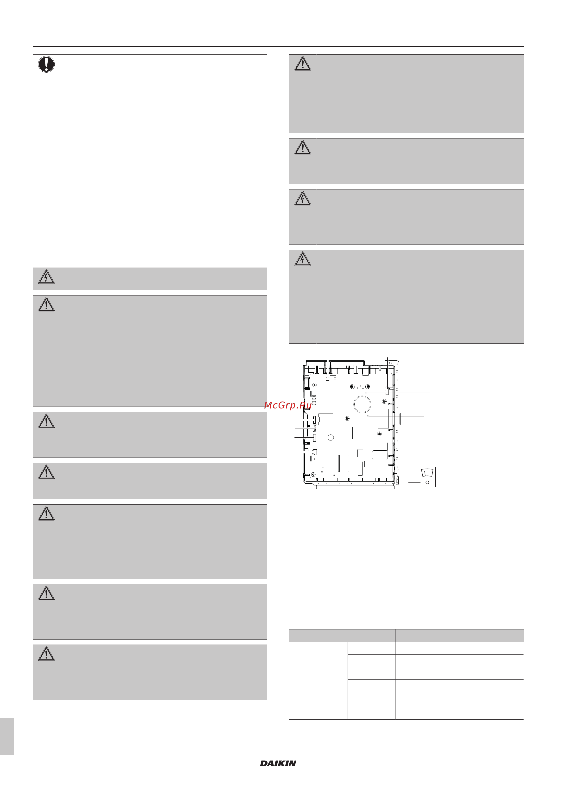 Daikin RXP50M2V1B [20/28] Подключение электрооборудования