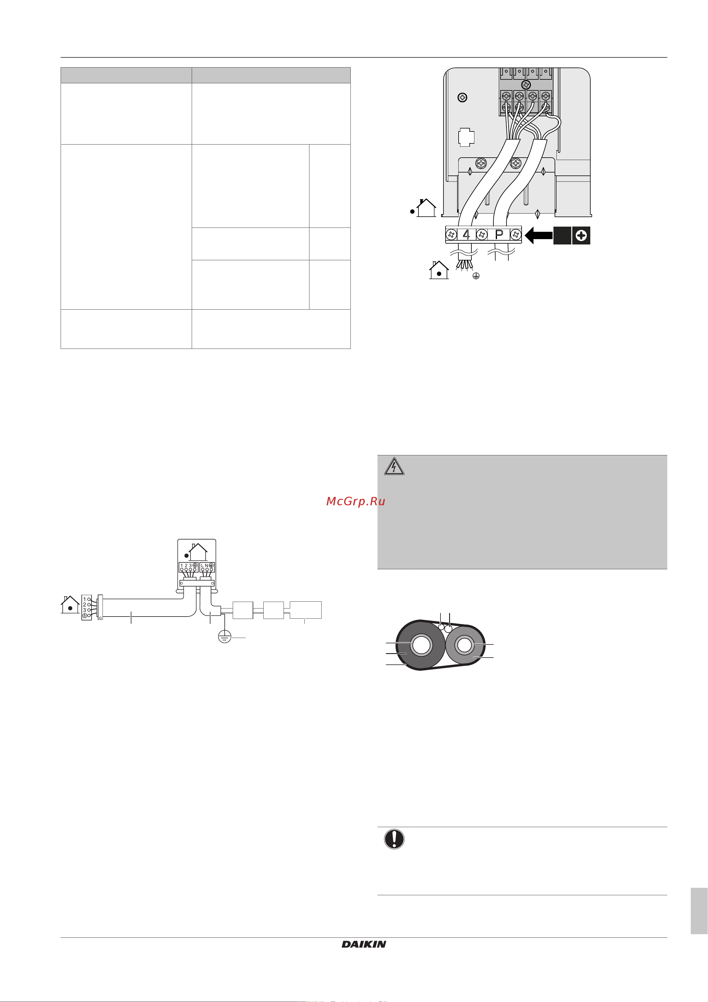 Daikin RXP50M2V1B [21/28] Завершение монтажа наружного агрегата