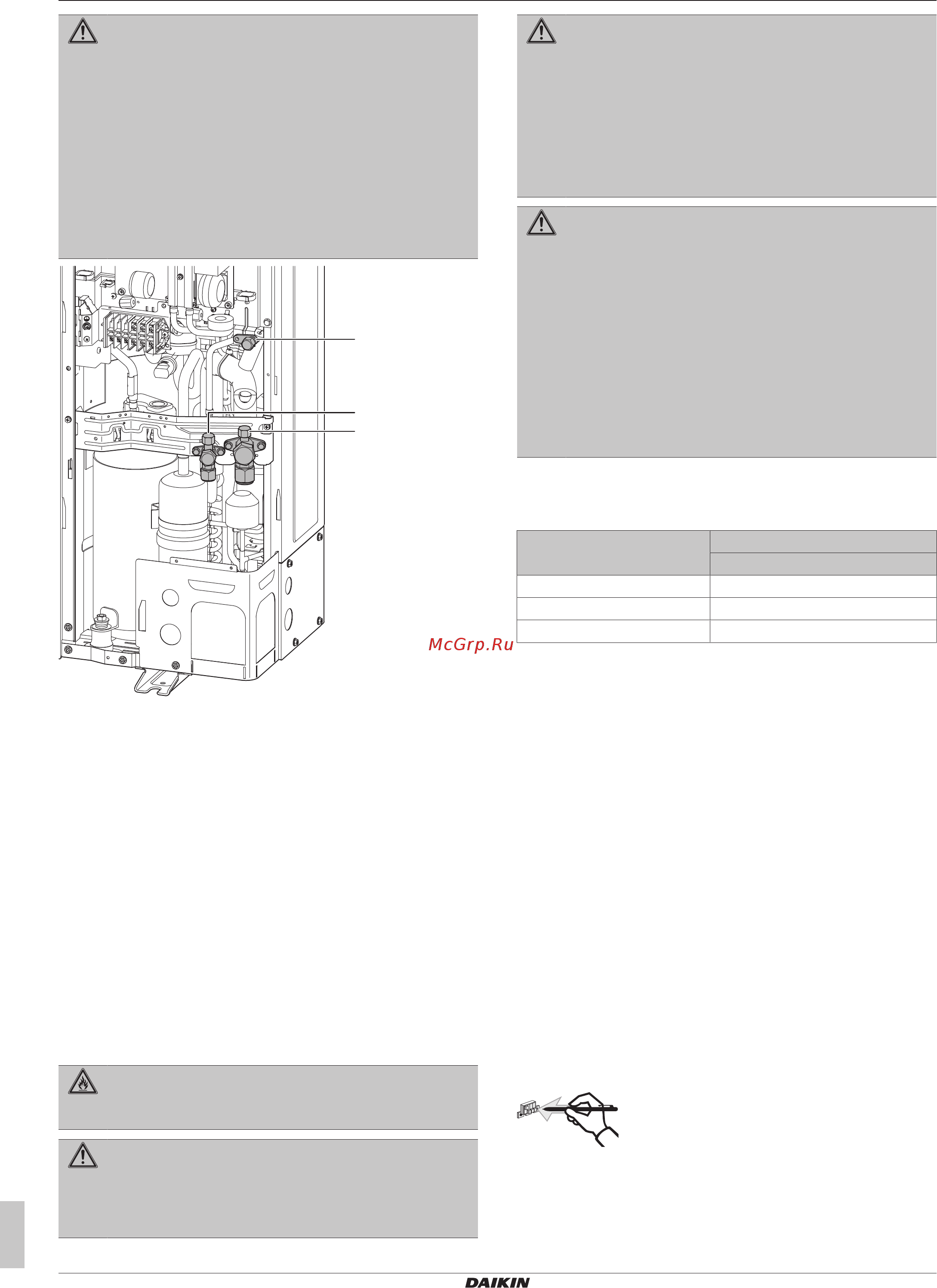 Daikin AZAS100M7V1B [12/24] Активация отключение местной настройки режим вакуумирования
