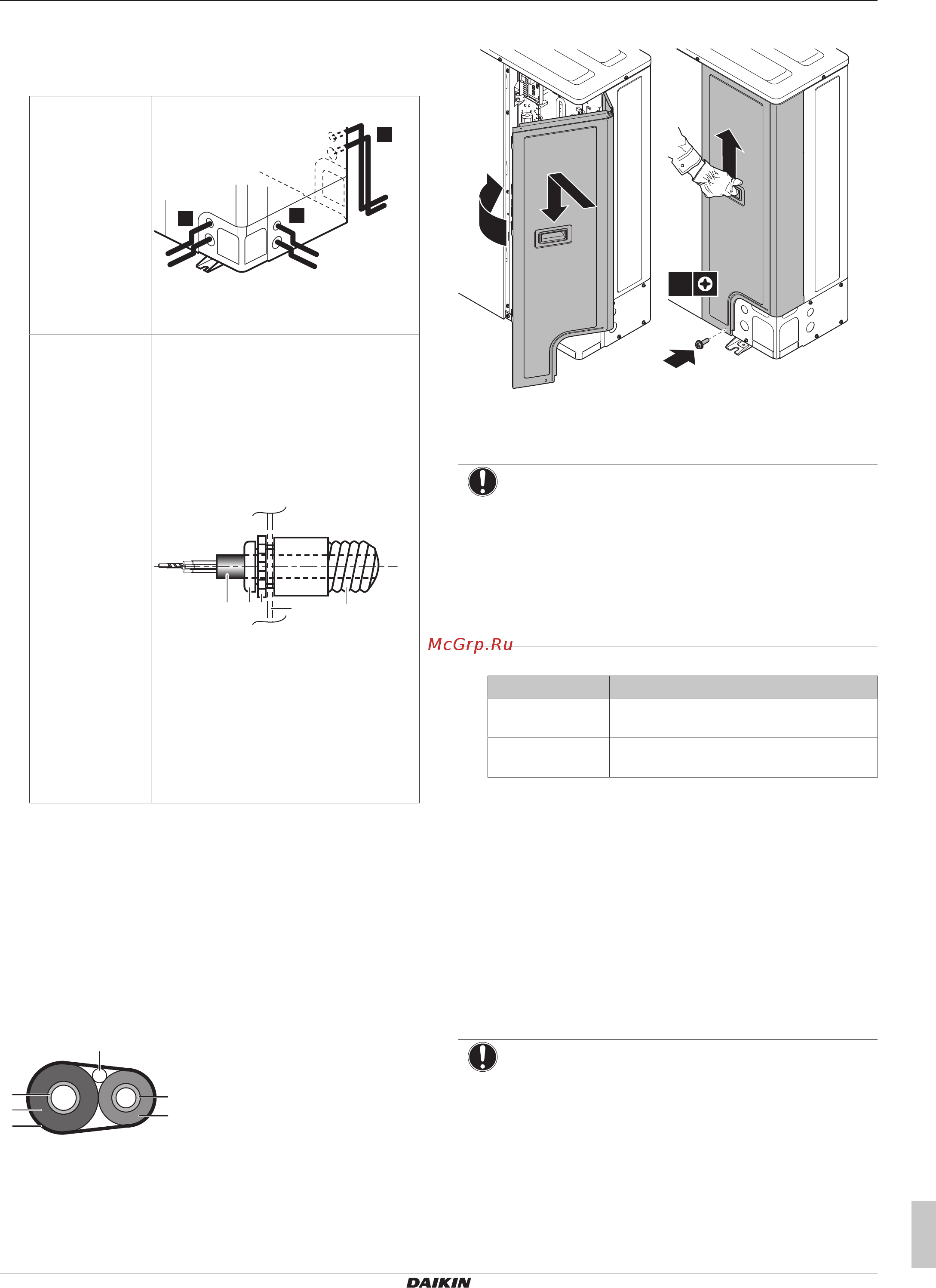 Daikin AZAS100M7V1B [15/24] Завершение монтажа наружного агрегата