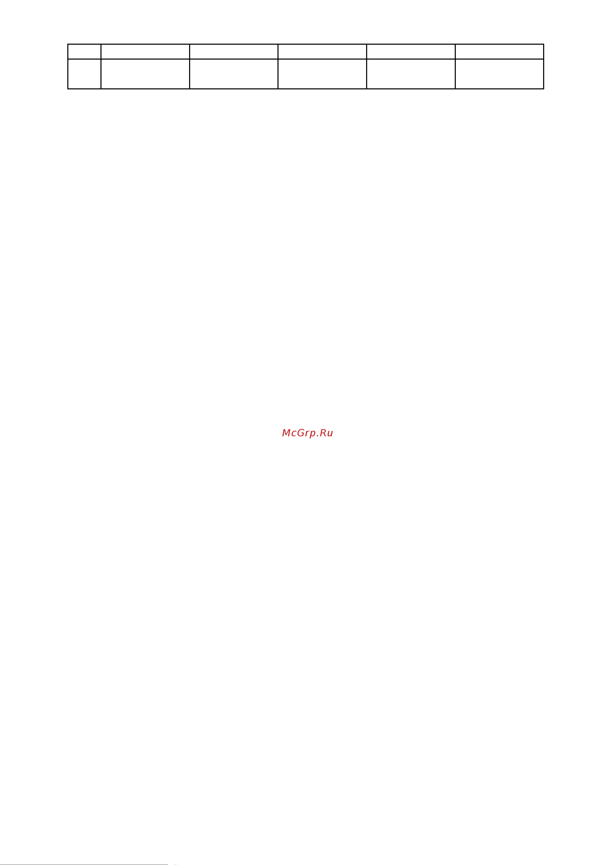 Daikin RDXYQ8TV1B [175/372] Recommended appropriate indoor units