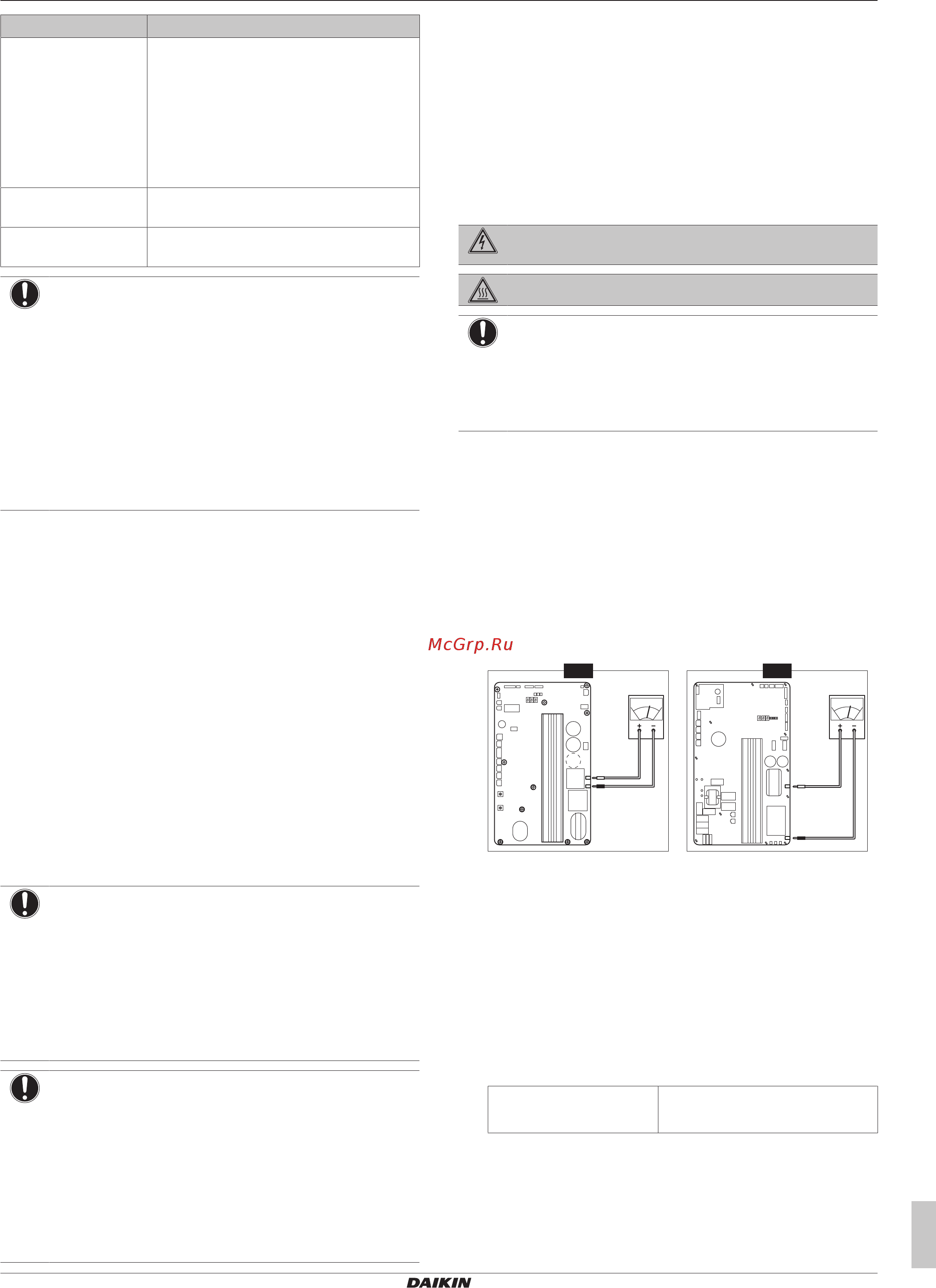 Daikin AZAS71M2V1B [27/36] Передача потребителю