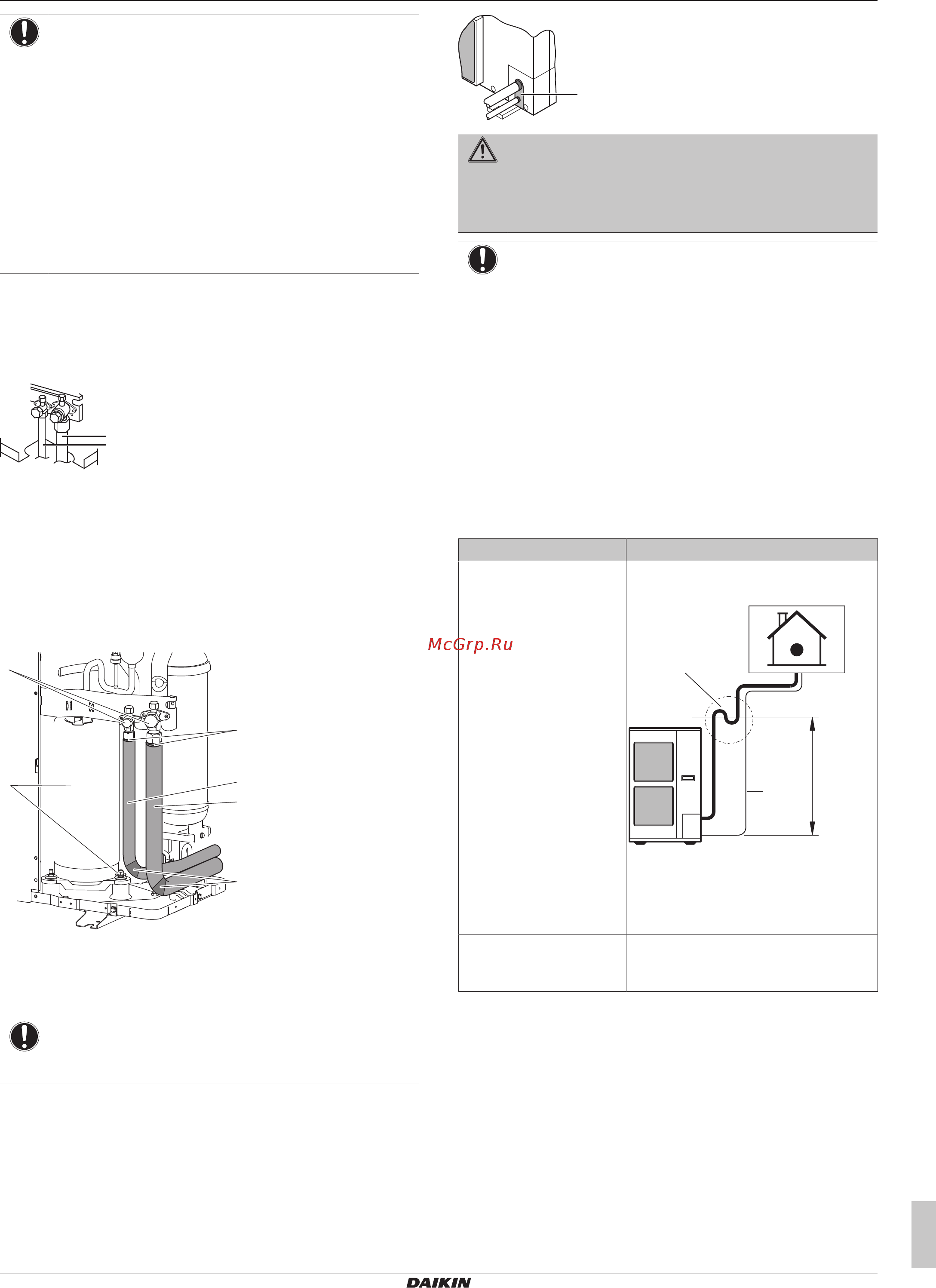 Daikin AZQS125B7Y1BA [7/16] Как определить есть ли необходимость в установке масляных ловушек