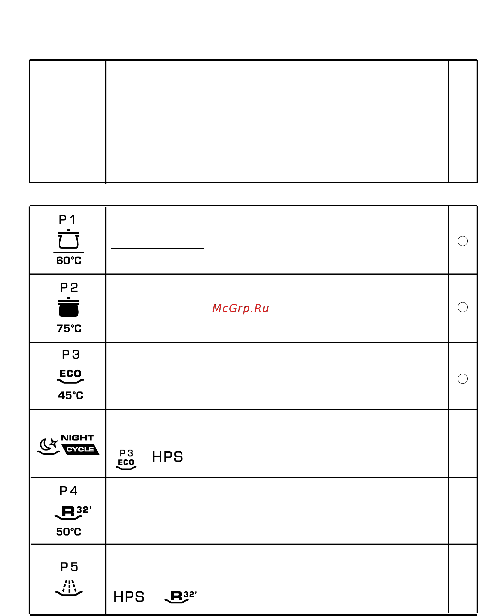 Candy CDI 2212E10-S [8/68] Programme guide