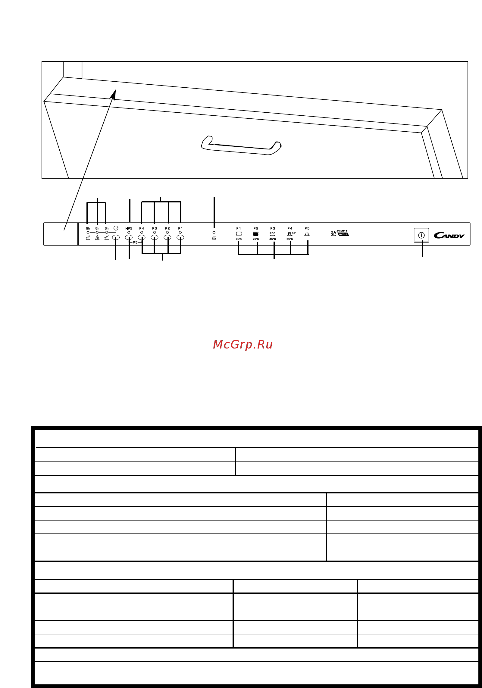 Candy CDI 2212E10/3-S [3/68] Description of the control panel
