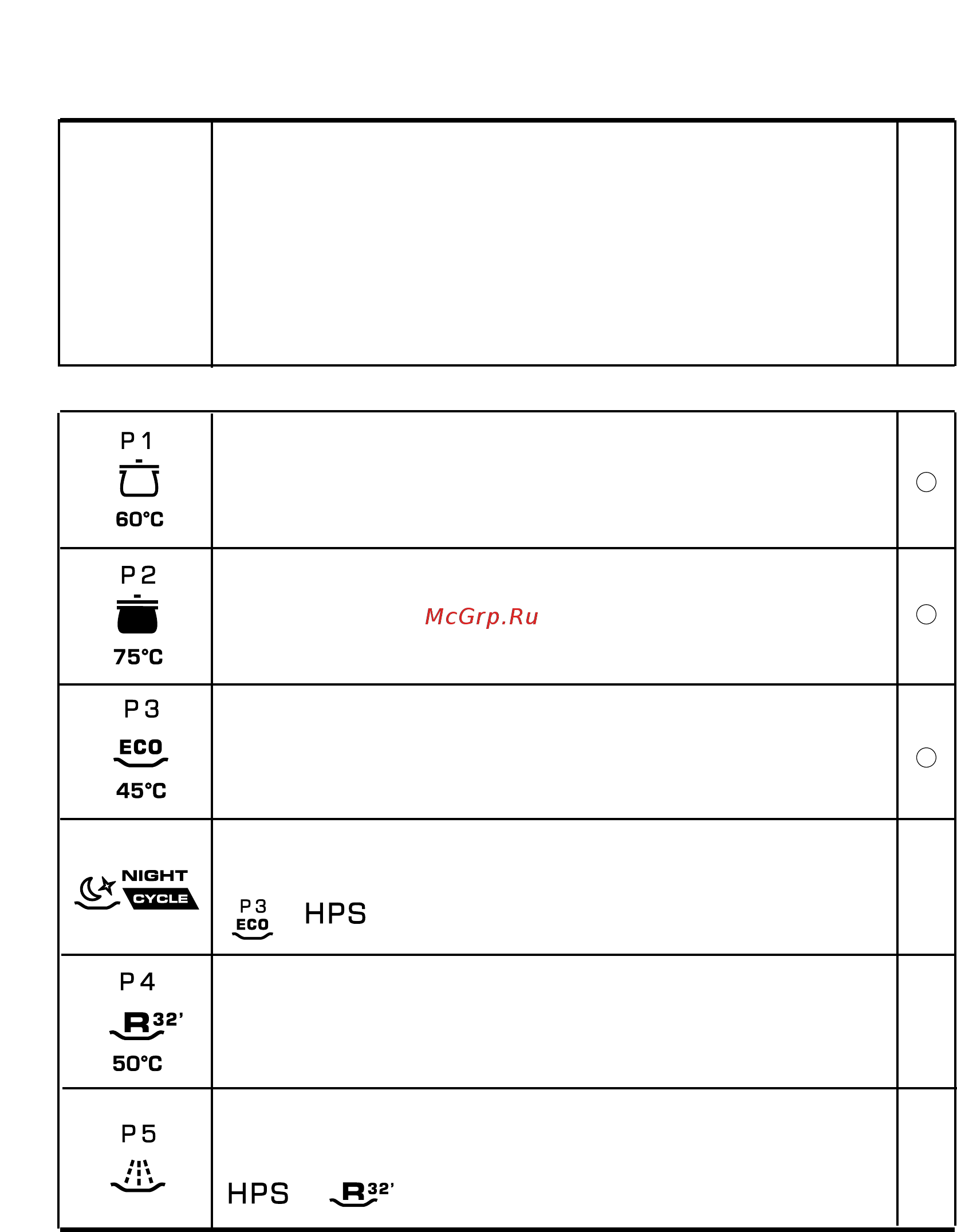 Candy CDI 2212E10/3-S [8/68] Programme guide