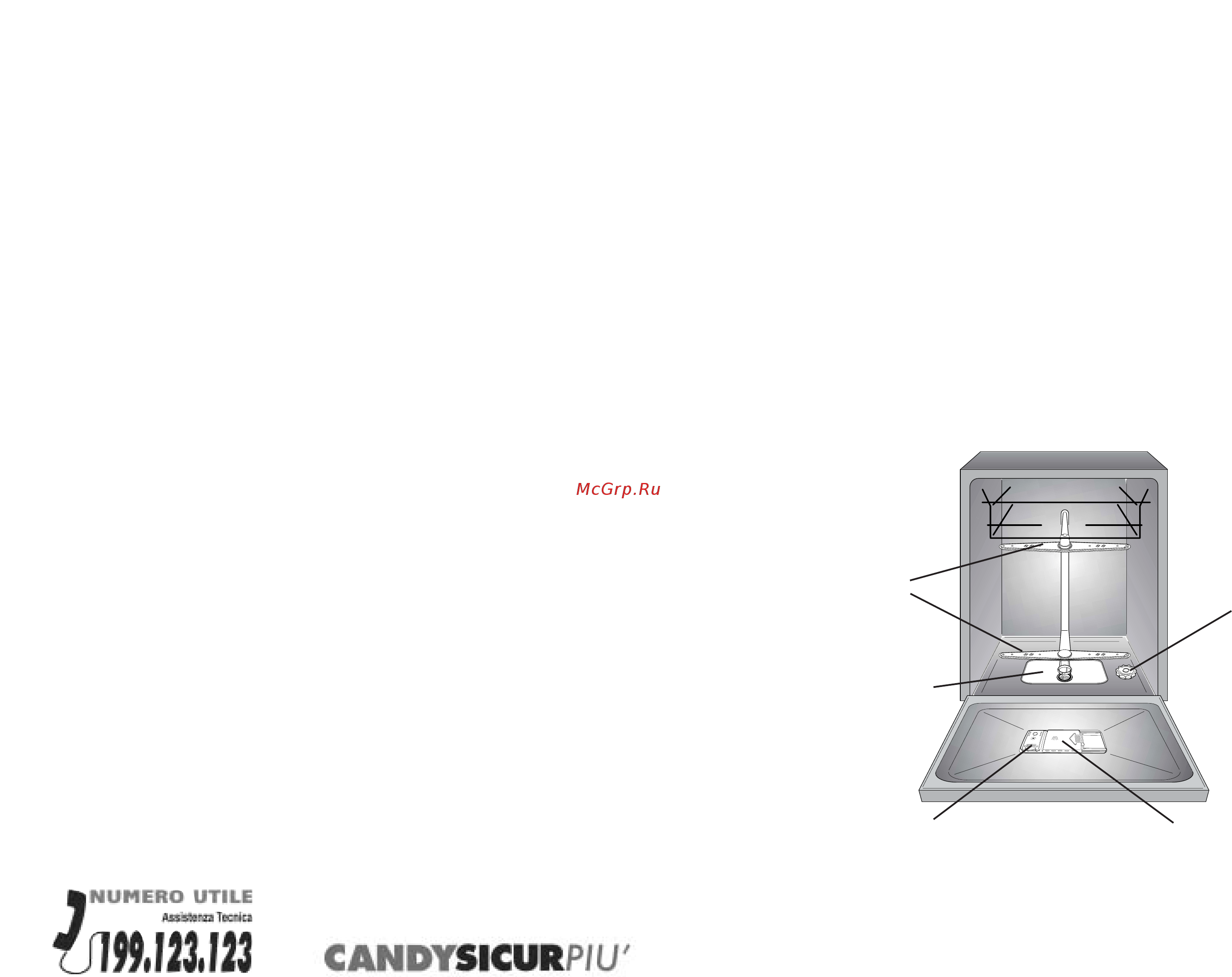 Candy CDI 5015E10/3-S [2/17] Servizio assistenza clienti