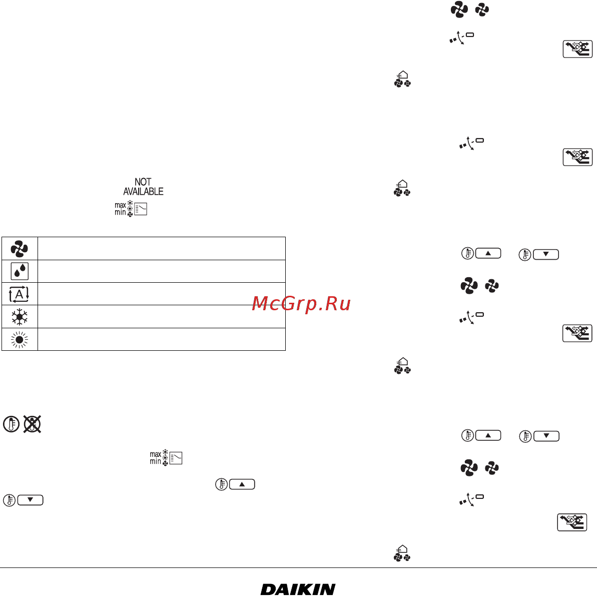 Daikin BRC1D528 [10/22] Ручное управление