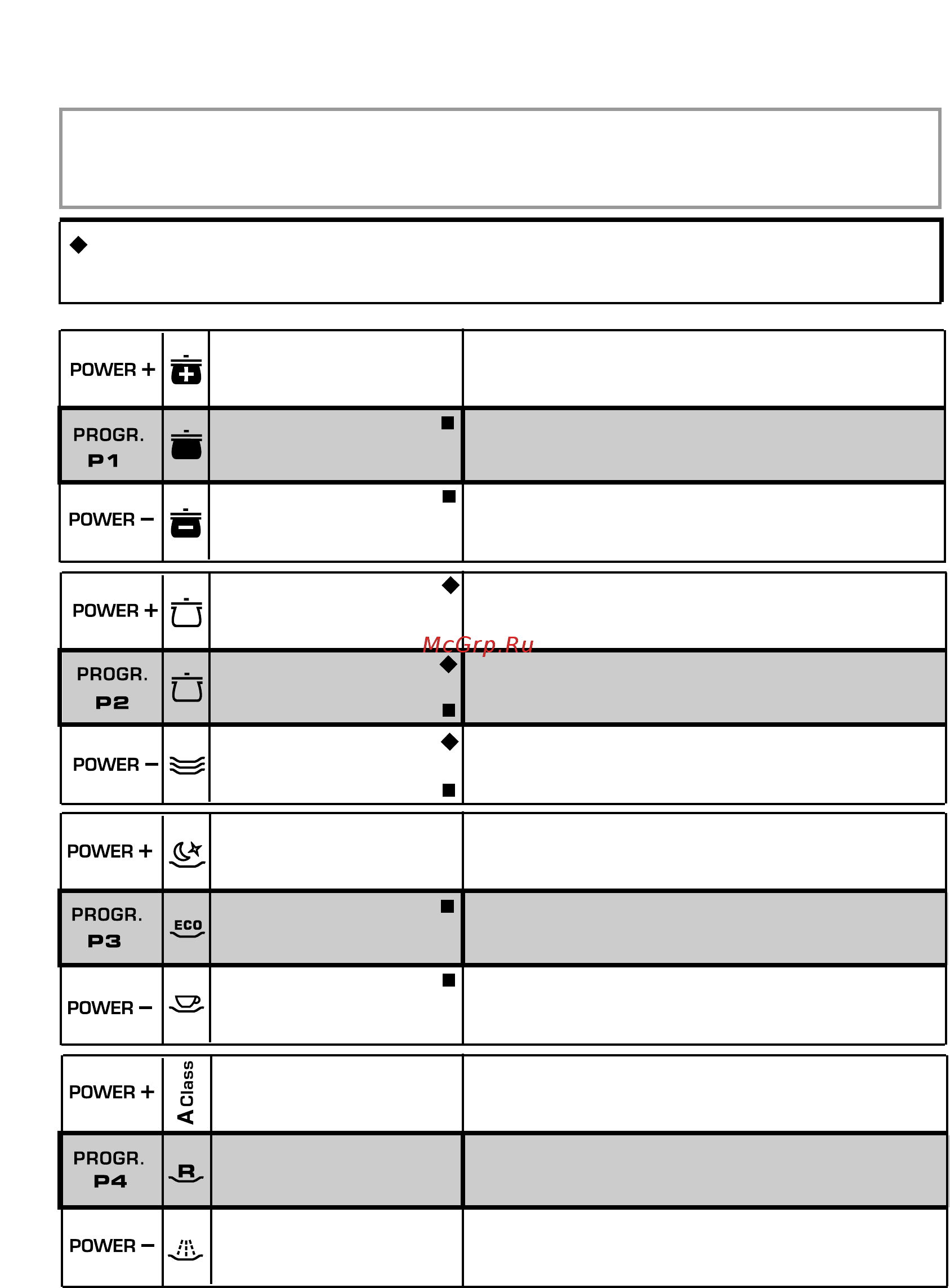 Candy CDI 5653E10-S [38/56] Liste des programmes