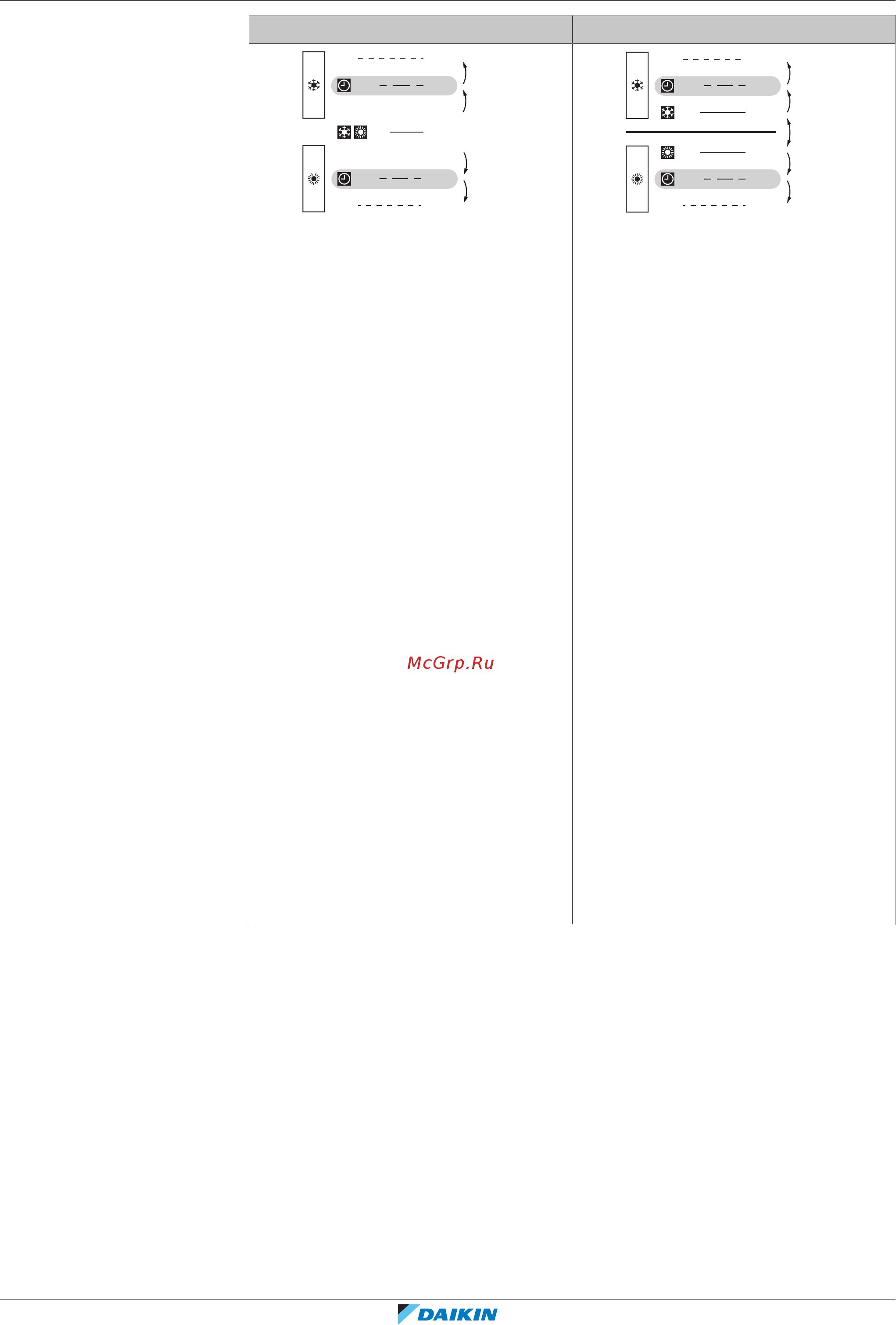 Daikin BRC1H52W [60/140] Операция