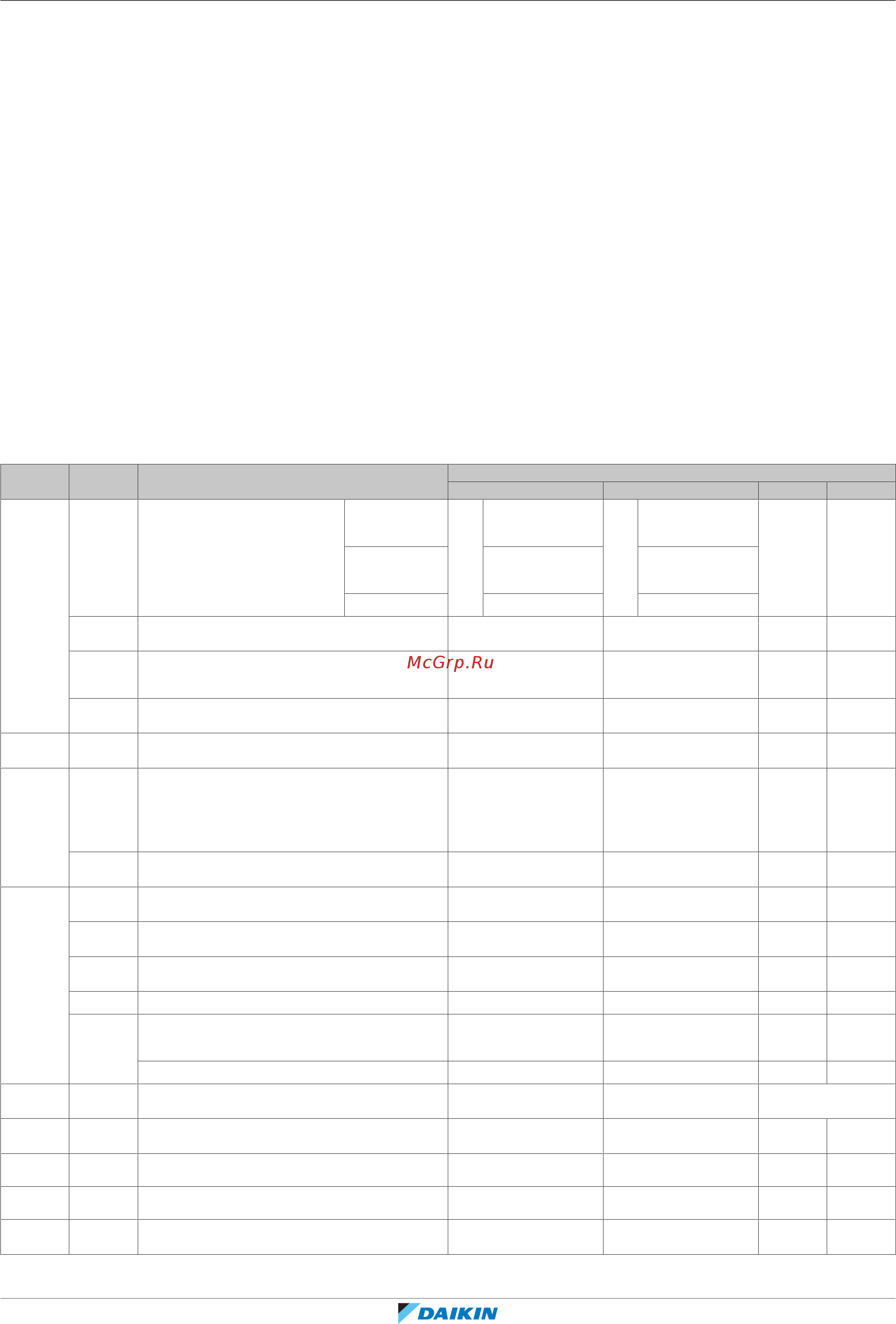 Daikin BRC1H52K [78/140] Brc1h52w k s