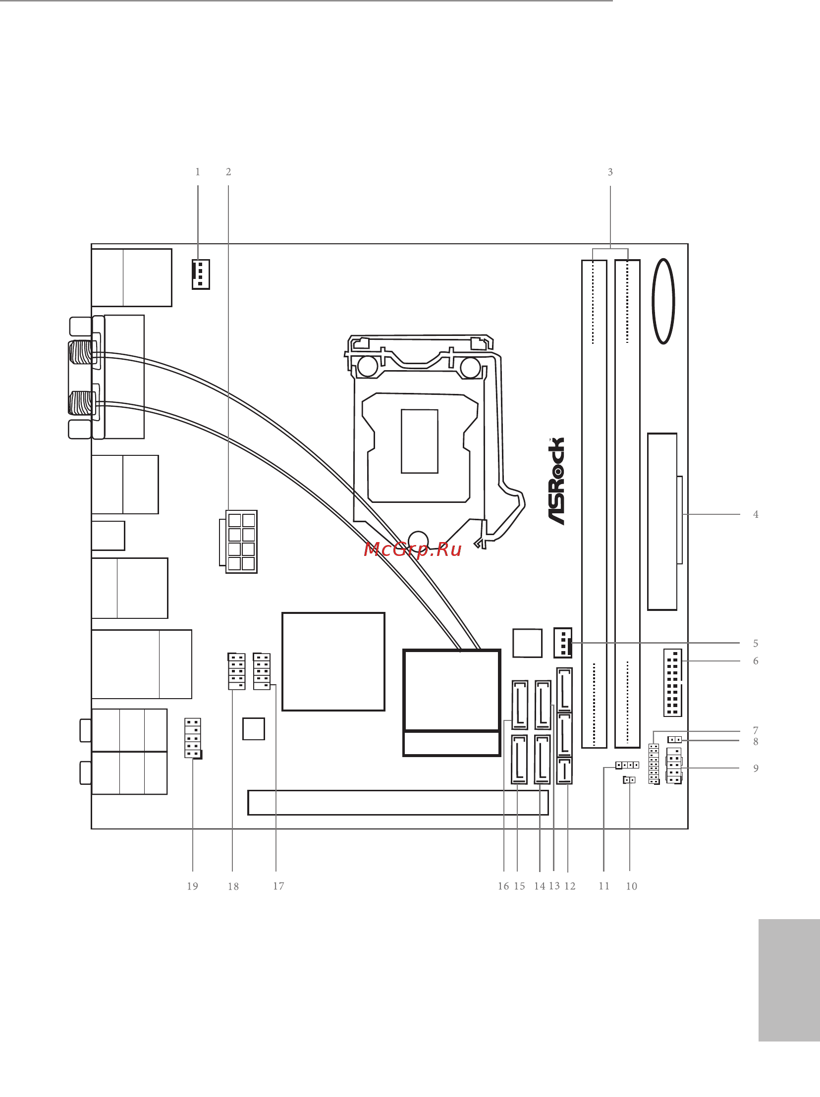 ASRock z97e-itx/ac [3/147] Ddr3_b1 64 bit 240 pin module