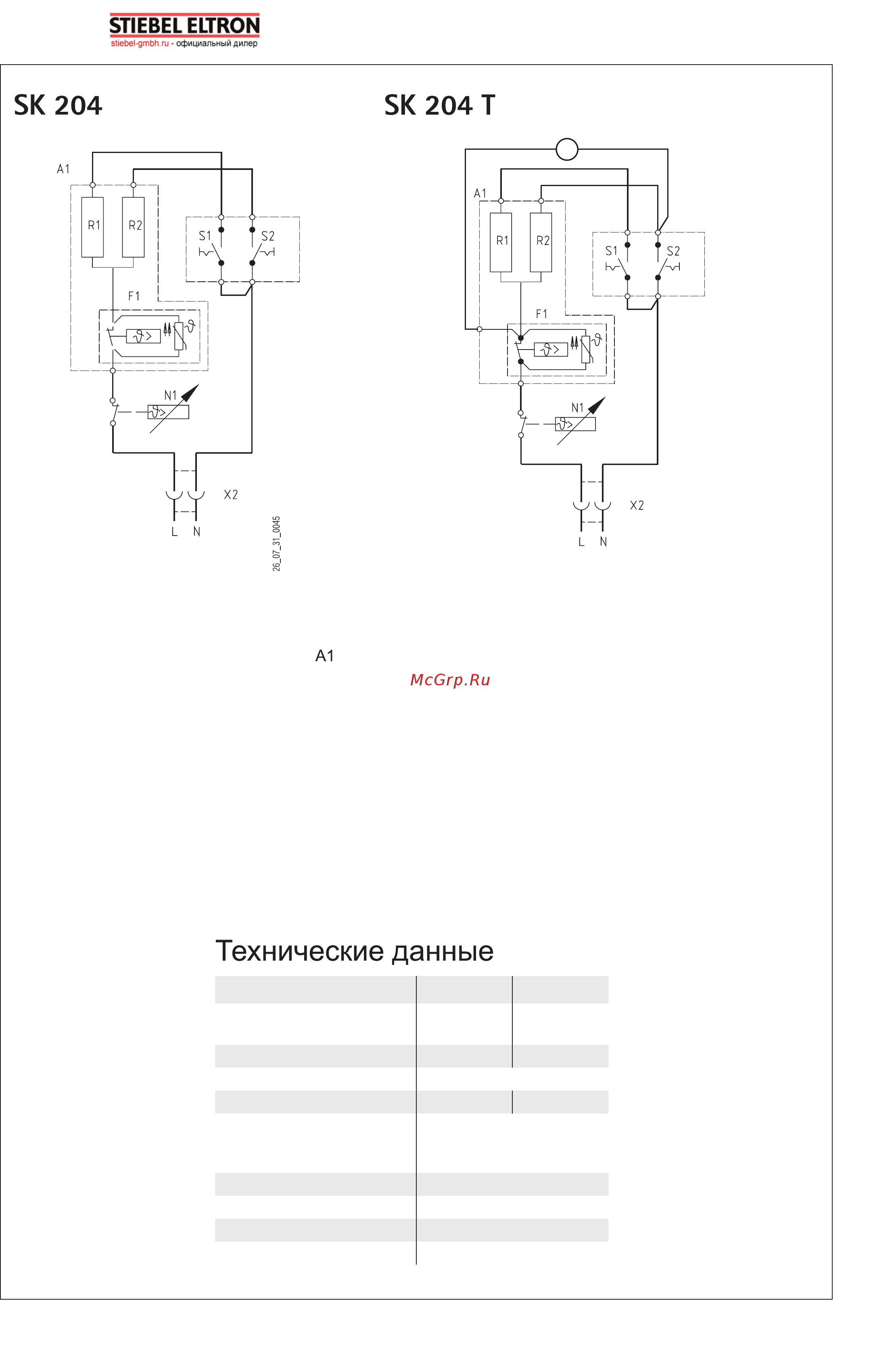 AEG SK 204 [3/8] Блок электронных нагревательных элементов f1 предохранительный ограничитель температуры m1 нагнетатель воздуха только для модели sk 204 t n1 температурный регулятор r1 r2 нагревательный резисторный элемент s1 s2 двухпозиционный выключатель без фиксации x2 подключение к сети