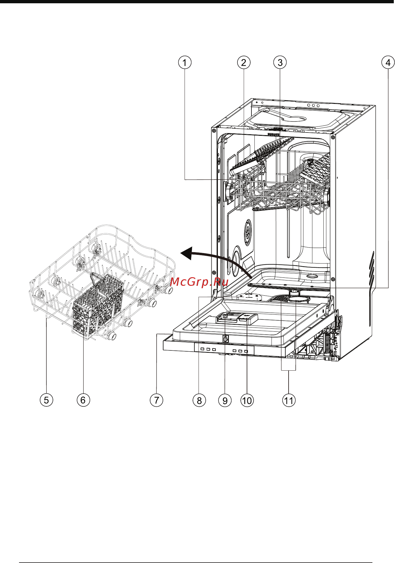Candy CDIH 2D949 [6/34] Product description