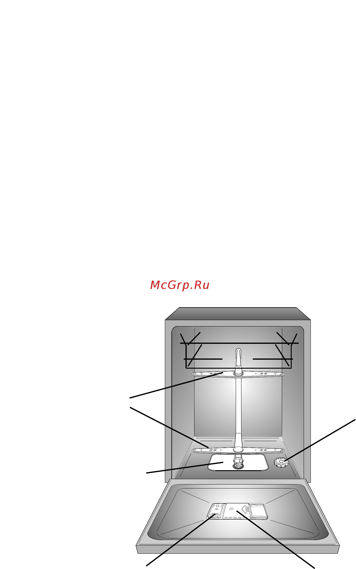 Candy CDP 1LS39X [21/140] Inhaltsverzeichnis