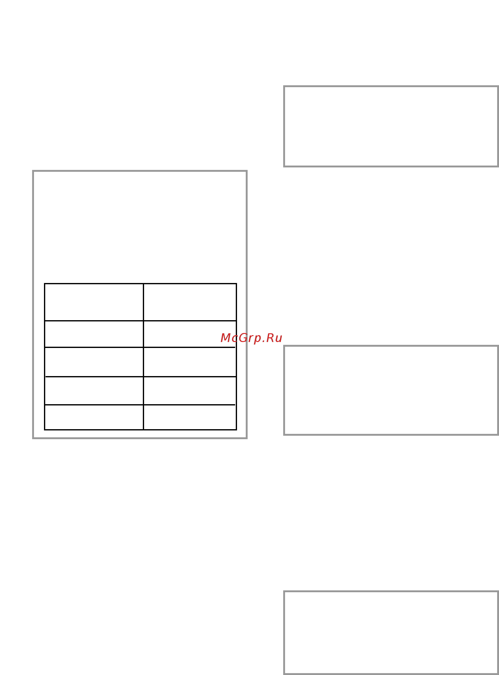 Candy CDP 2L949X [32/88] Comment utiliser smart touch