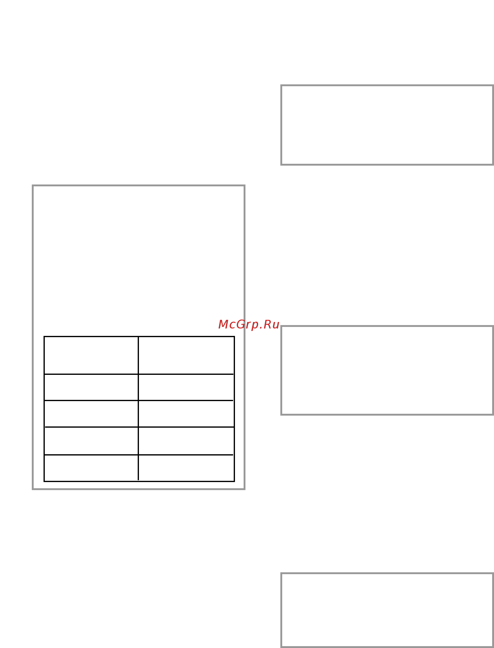 Candy CDP 2L949X [44/88] Arbeiten mit smart touch