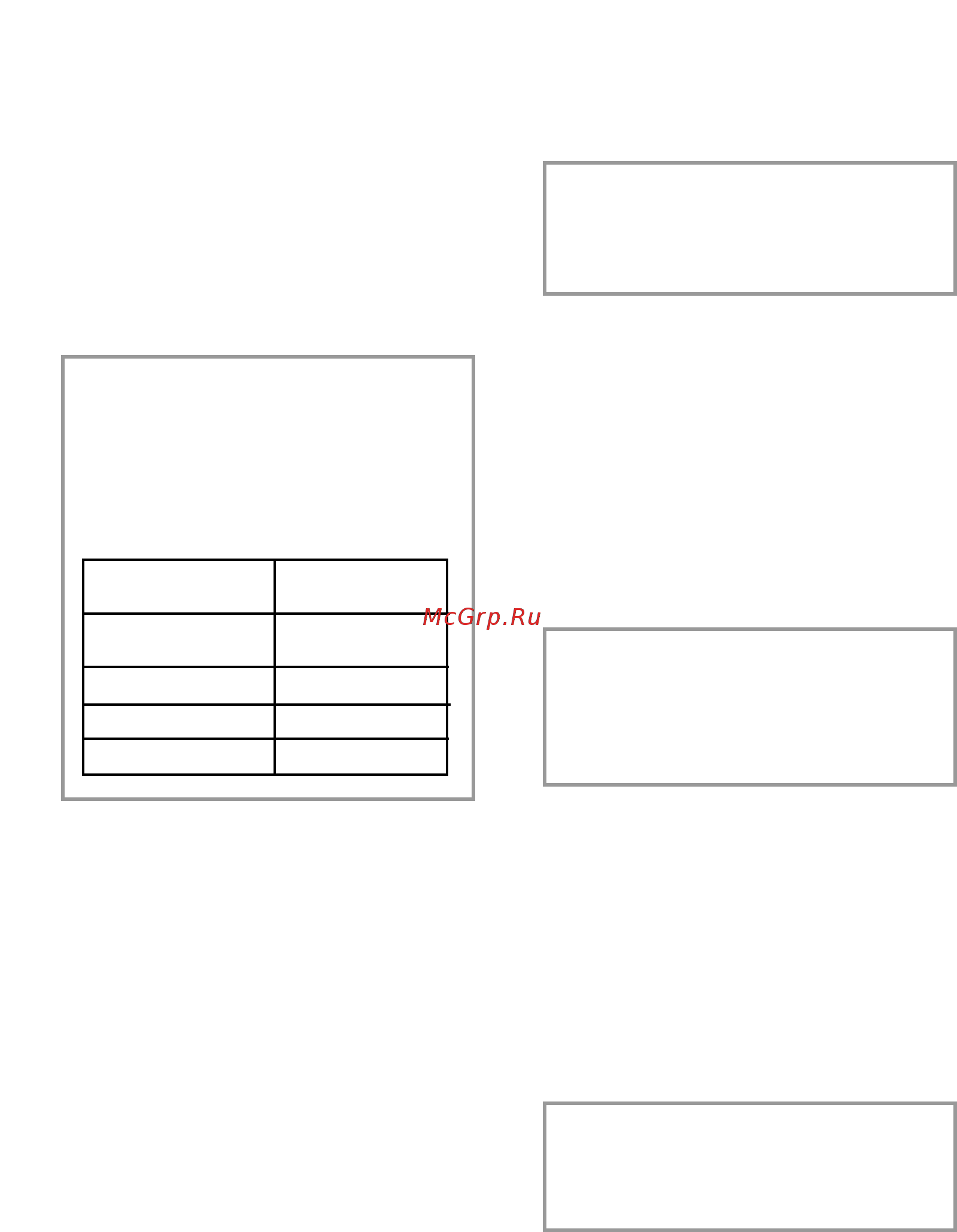 Candy CDP 2L949X [80/88] Functies