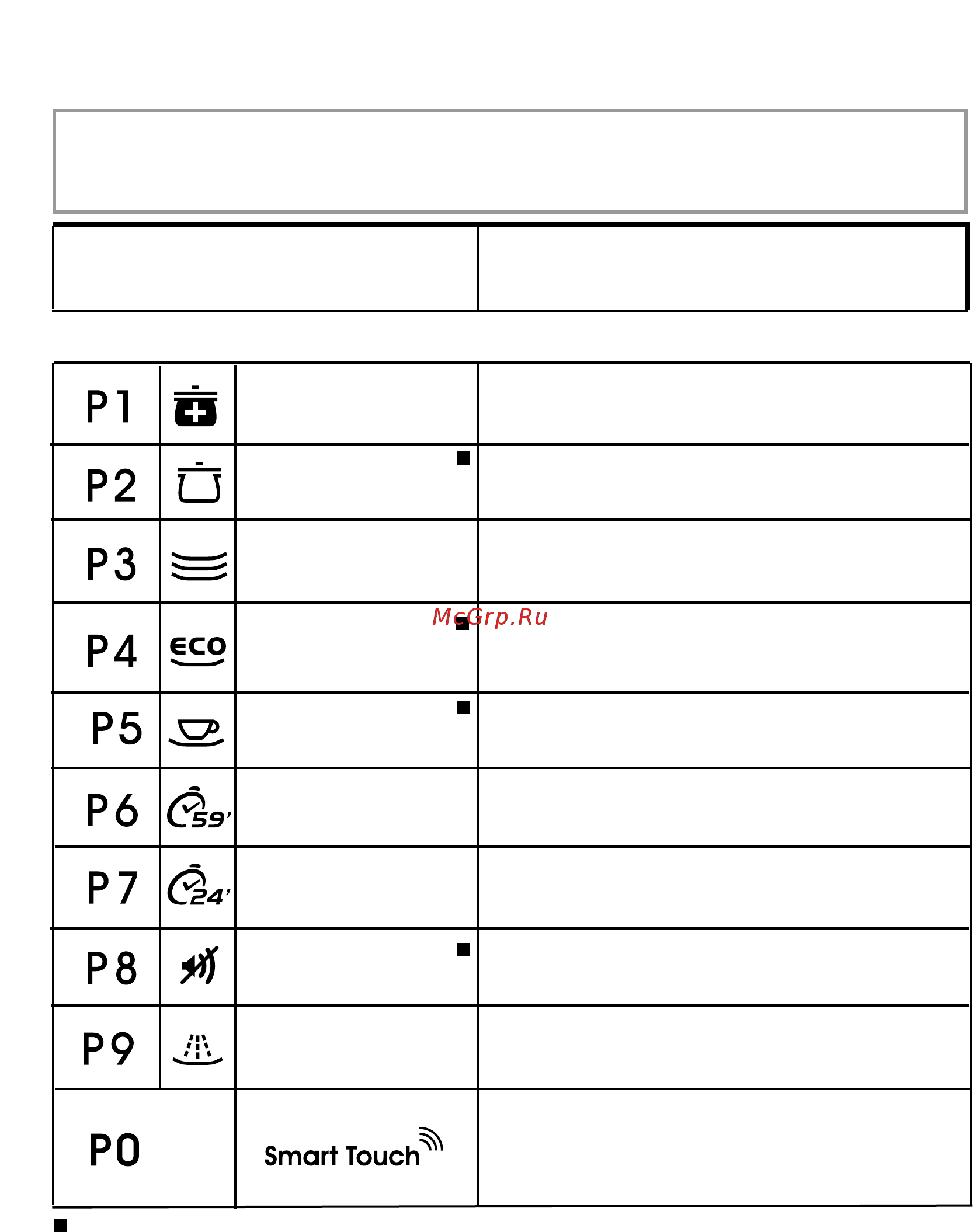 Candy CDP 2L949X [82/88] Afwas programma tabel