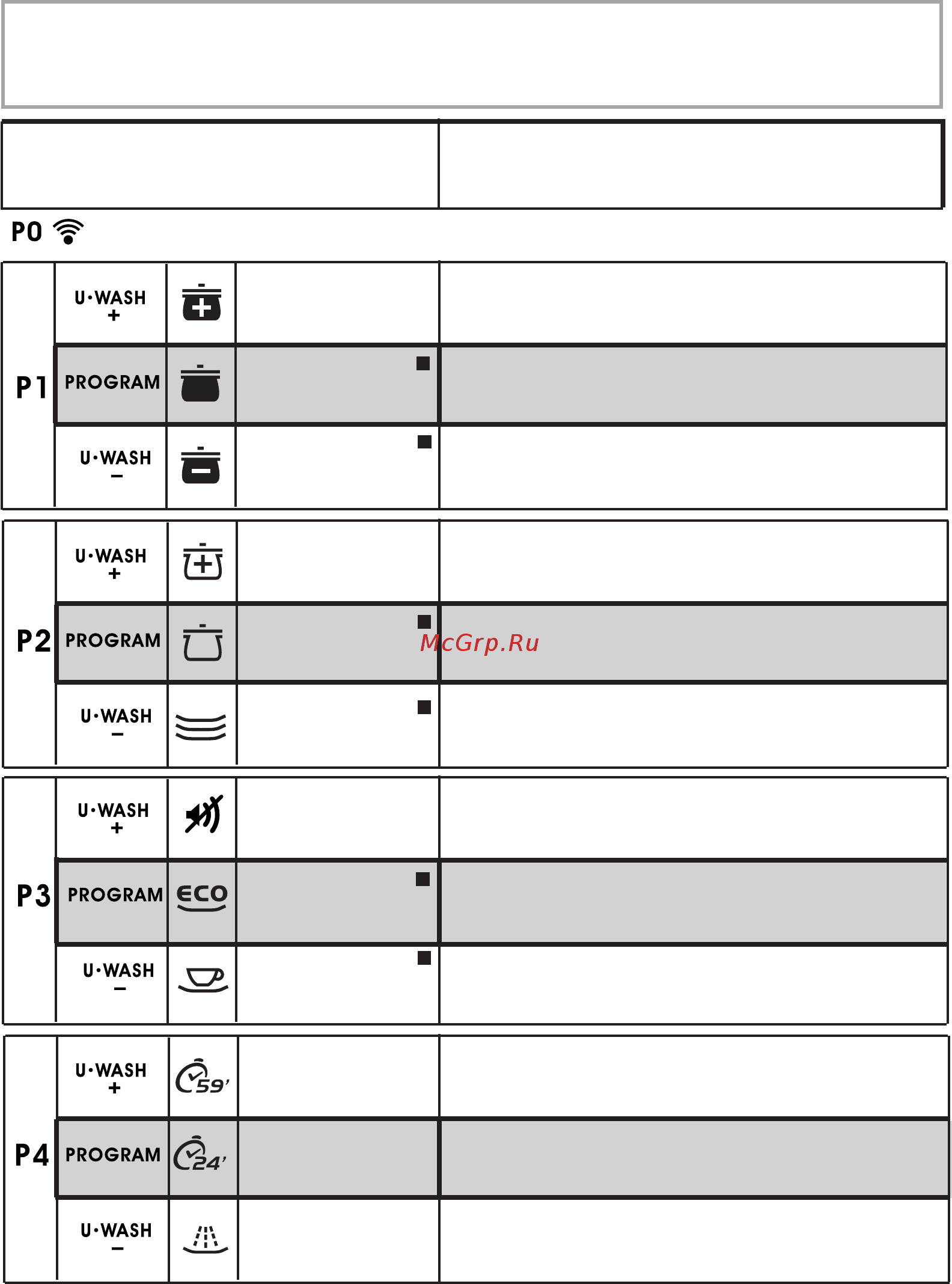 Candy CDP 3T62DFX [22/88] Programme guide