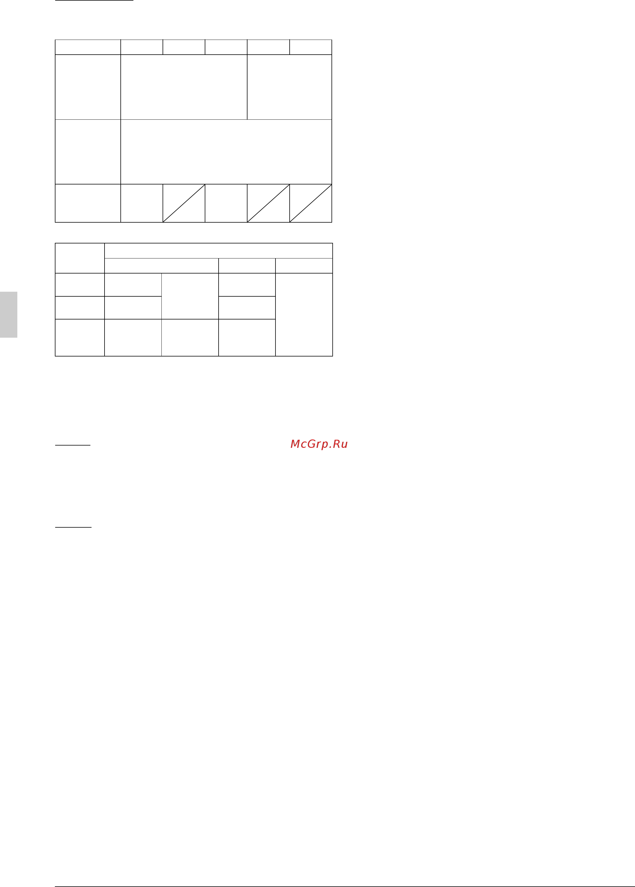 Daikin RTSQ8PY1 [22/28] English
