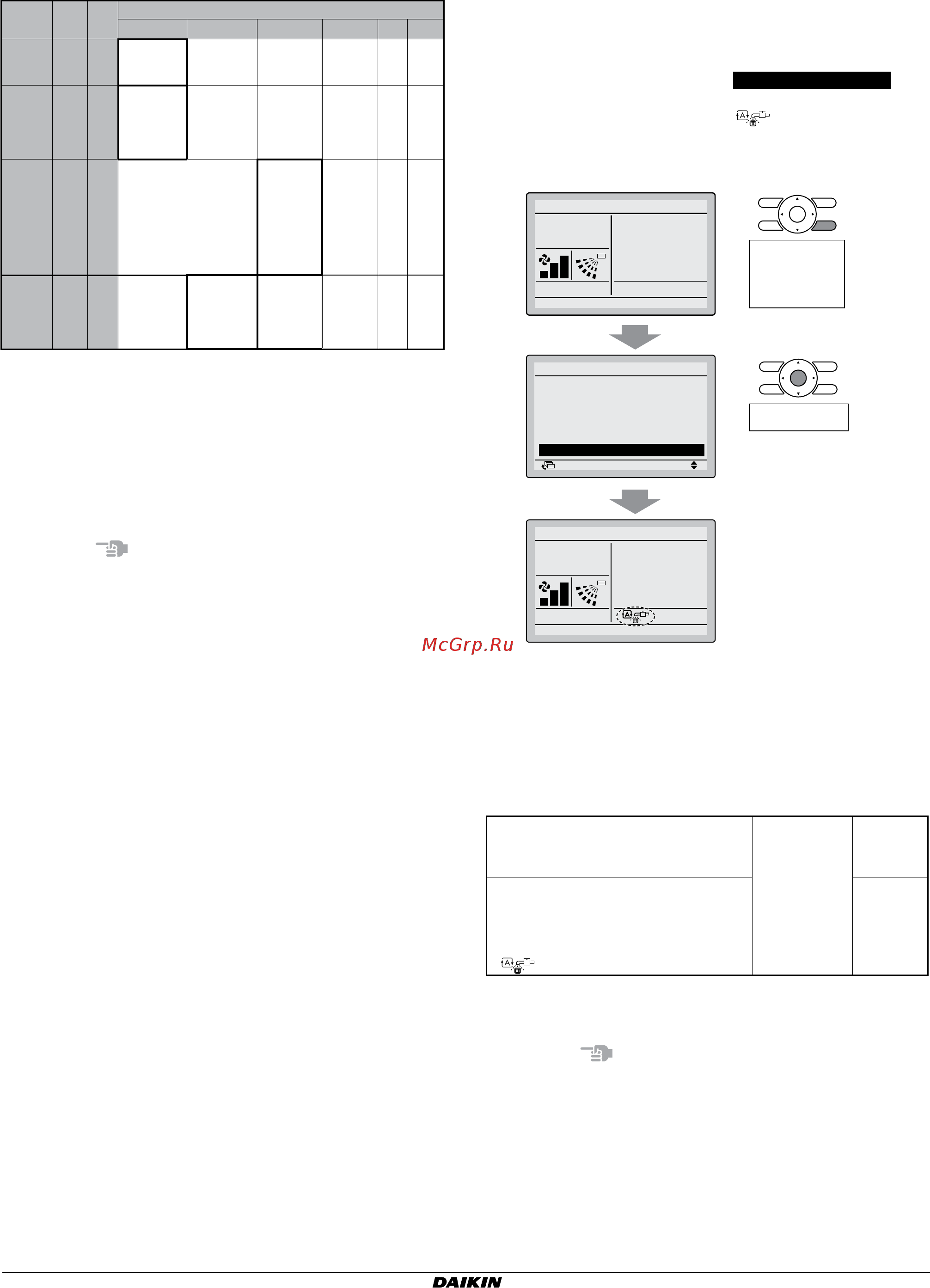 Daikin BYCQ140D7GFW1 [12/16] Пробный запуск