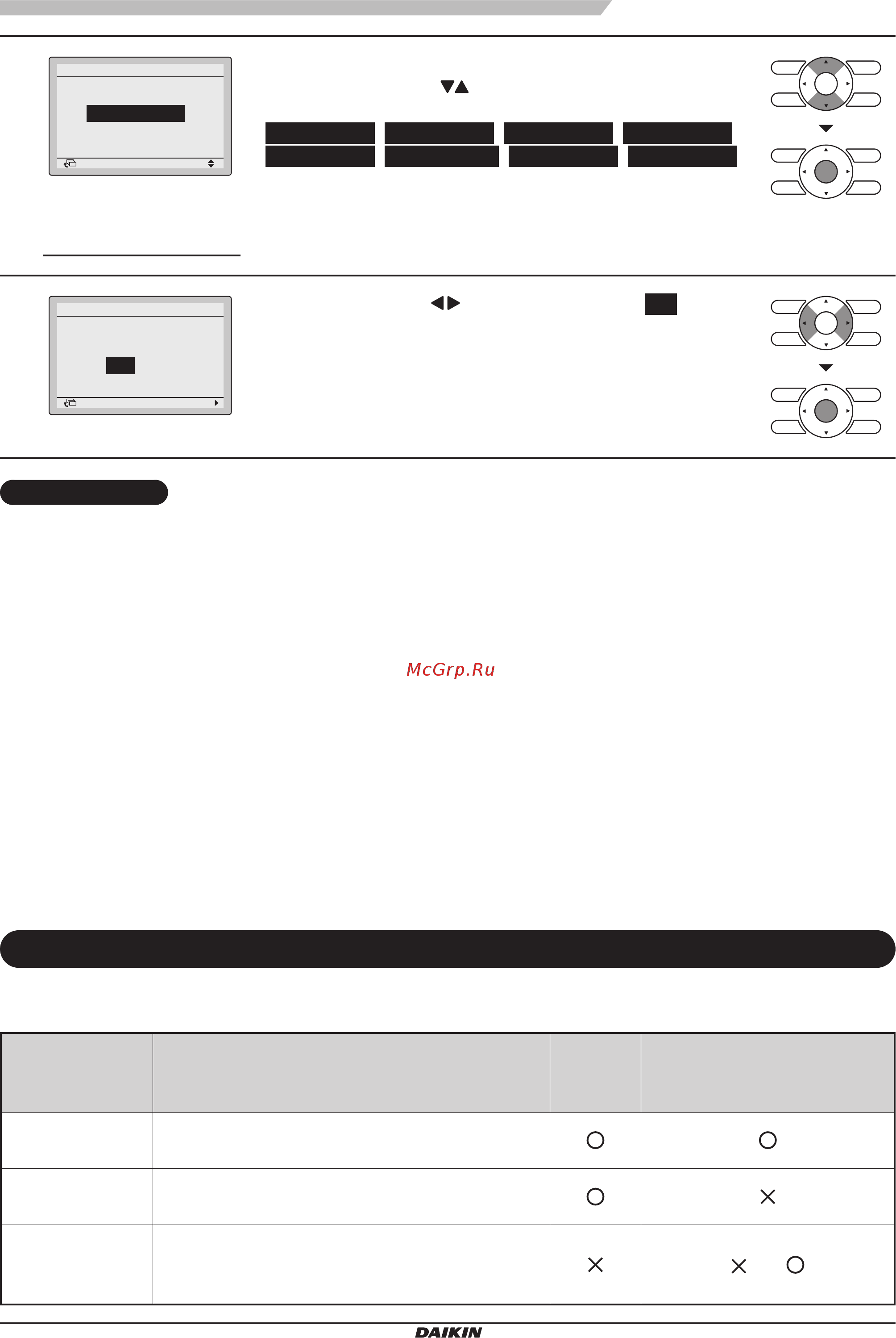 Daikin BYCQ140E2GFW1 [10/24] Самоочистка фильтра