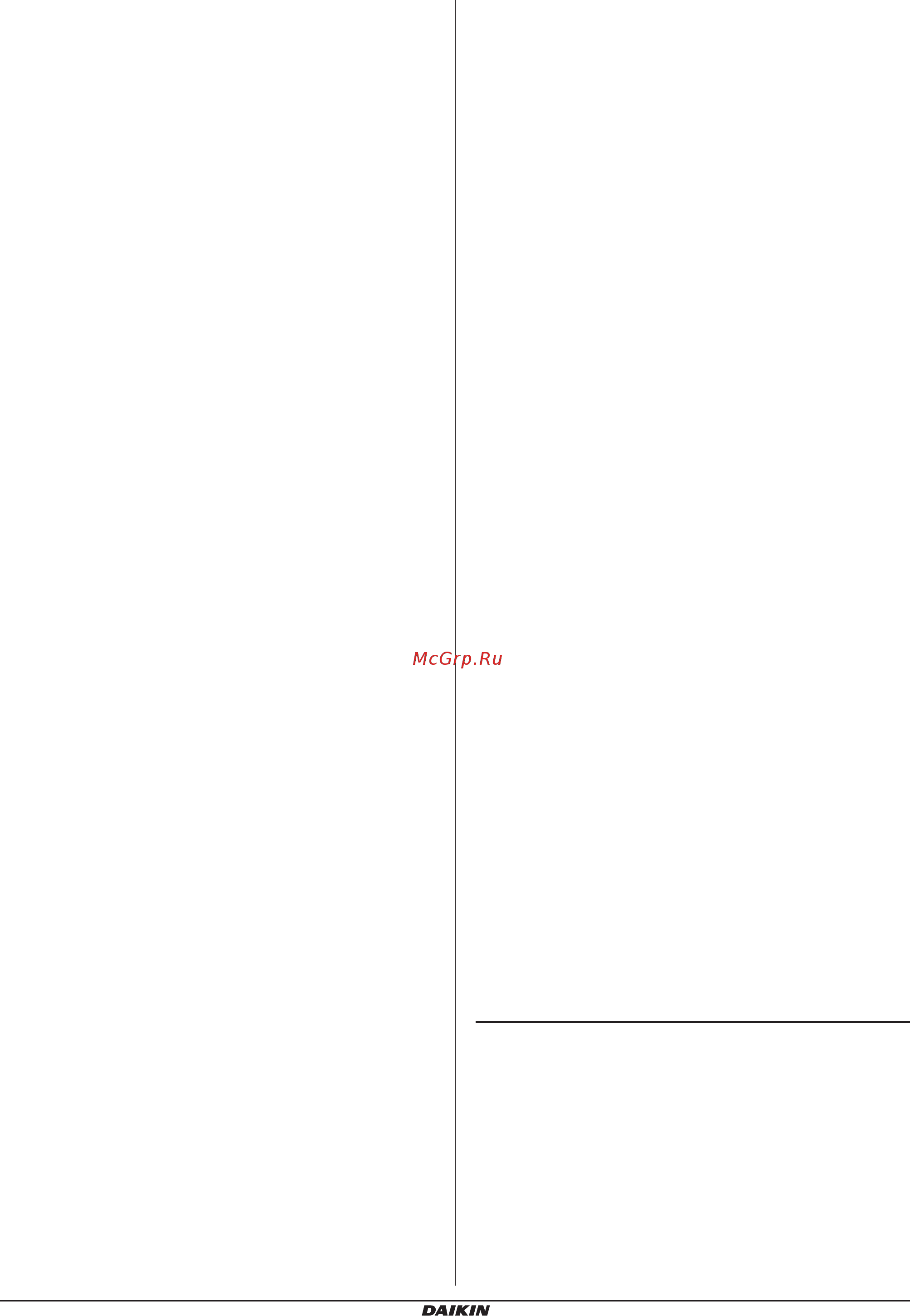 Daikin BYCQ140E2GFW1 Инструкция по эксплуатации онлайн [5/24] 592098