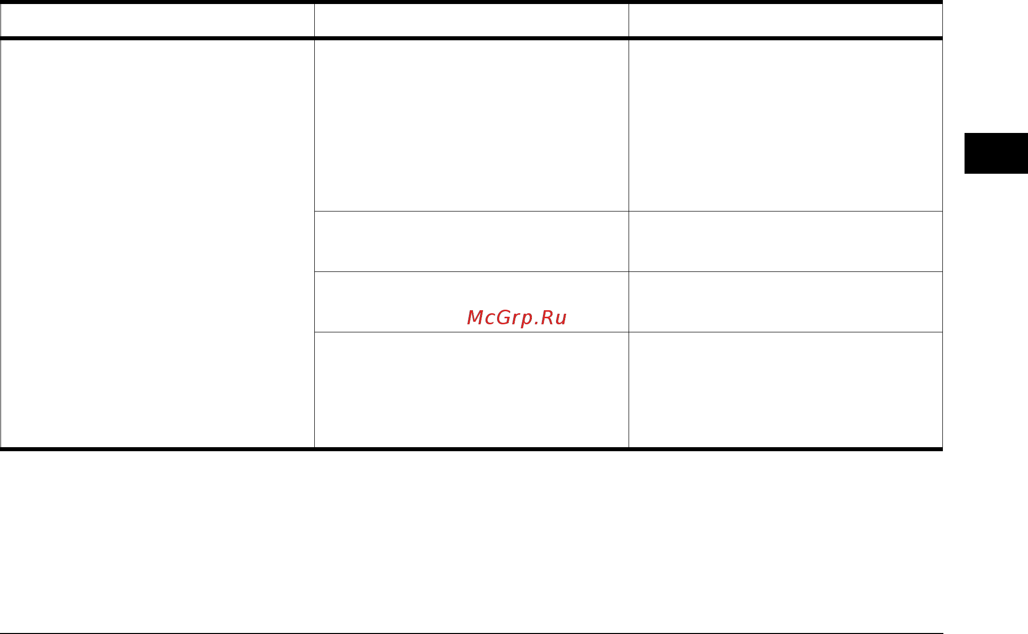 Daikin CYQL250DK250RSN [47/58] Для cyq