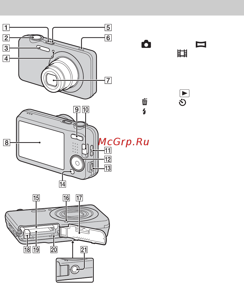 Sony DSC-W710B [8/92] Identifying parts
