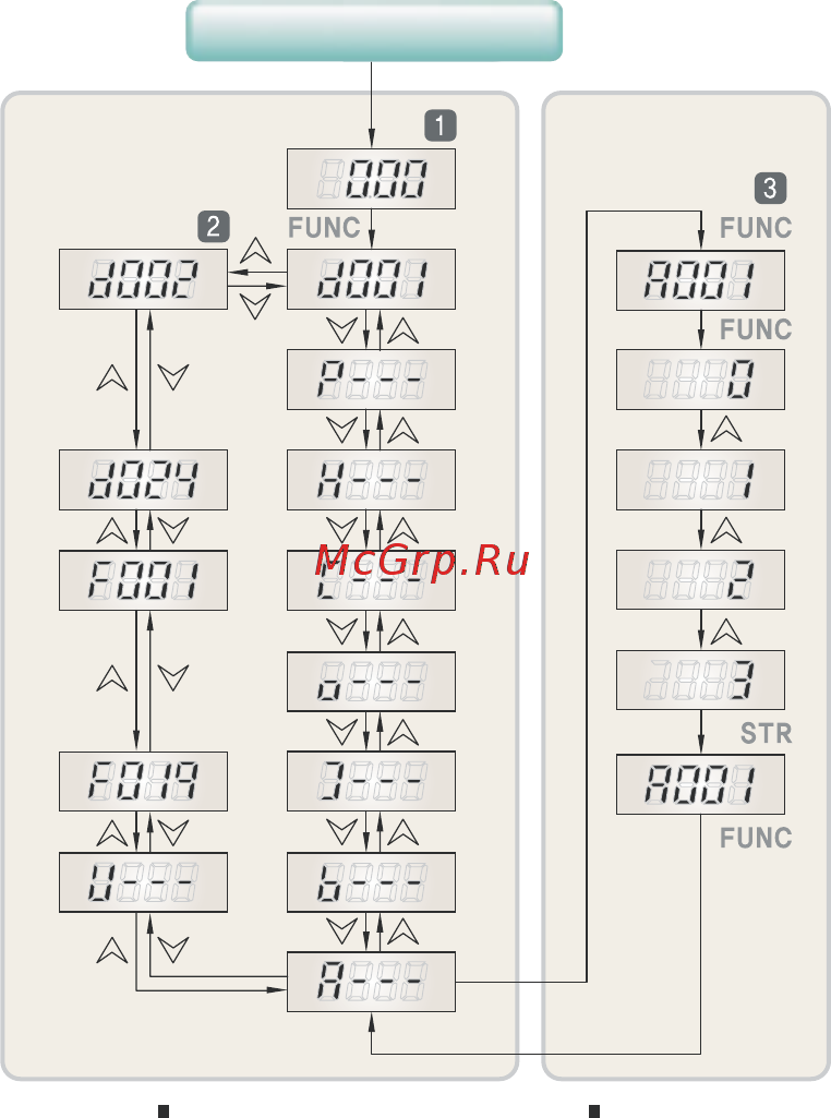 Hyundai N700-220HF [22/58] Подготовка к работе