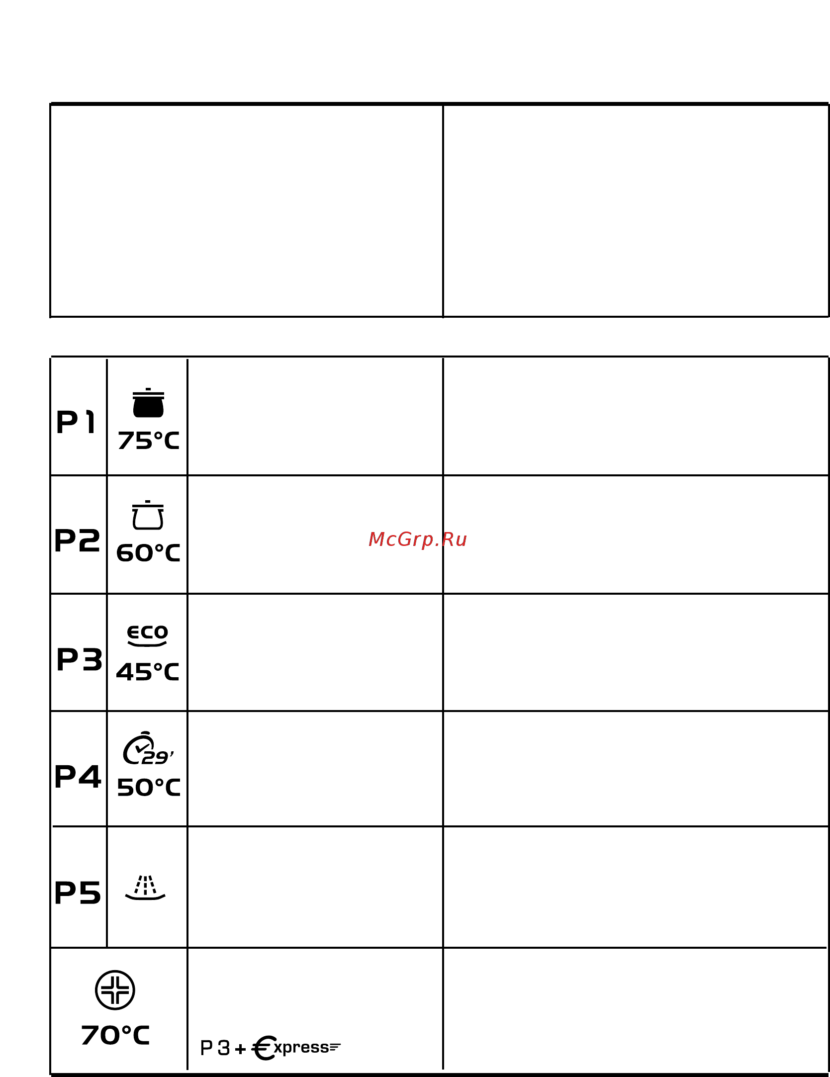 Candy CDPE 6333L [44/112] Programme guide
