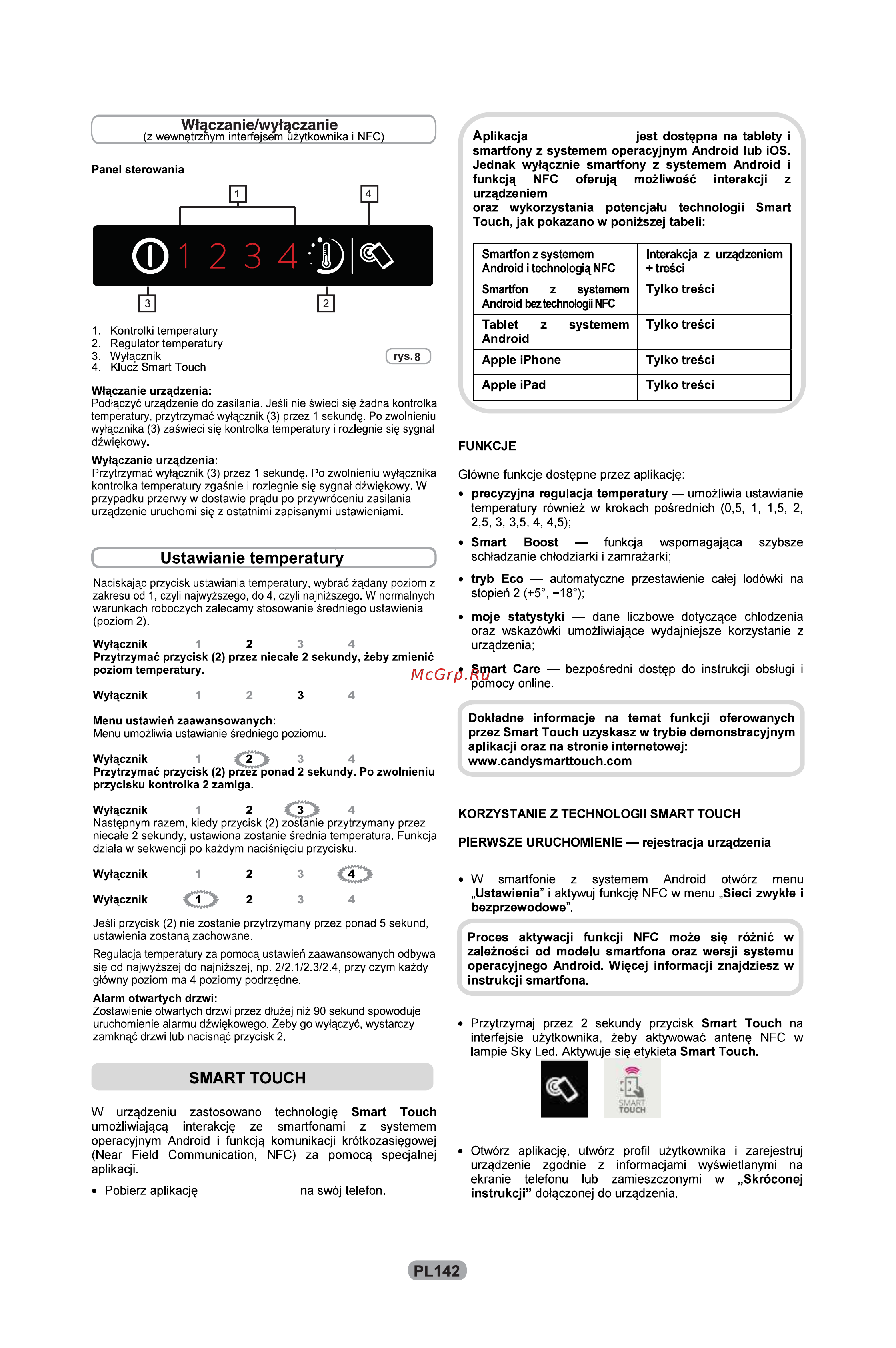 Candy CDPH 1L952X Инструкция по эксплуатации онлайн [6/72] 592140