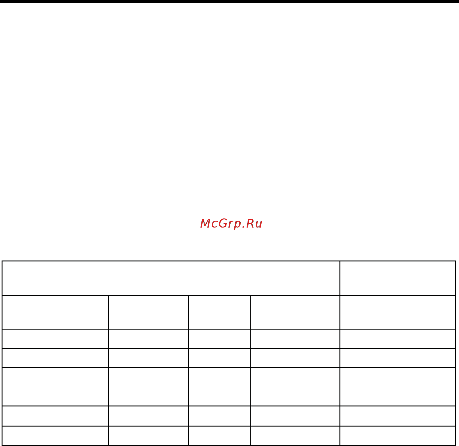 Candy CDPH 2D1149W-08 [20/44] Для обеспечения хороших результатов мойки посудомоечной машине требуется мягкая вода жесткая вода может отрицательно сказаться на работе посудомоечной машины со временем стеклянная посуда вымытая в жесткой воде становится непрозрачной а тарелки покрываются пятнами или белой пленкой использование очень жесткой воды может со временем привести к выходу из строя компонентов посудомоечной машины этого можно избежать с помощью соли