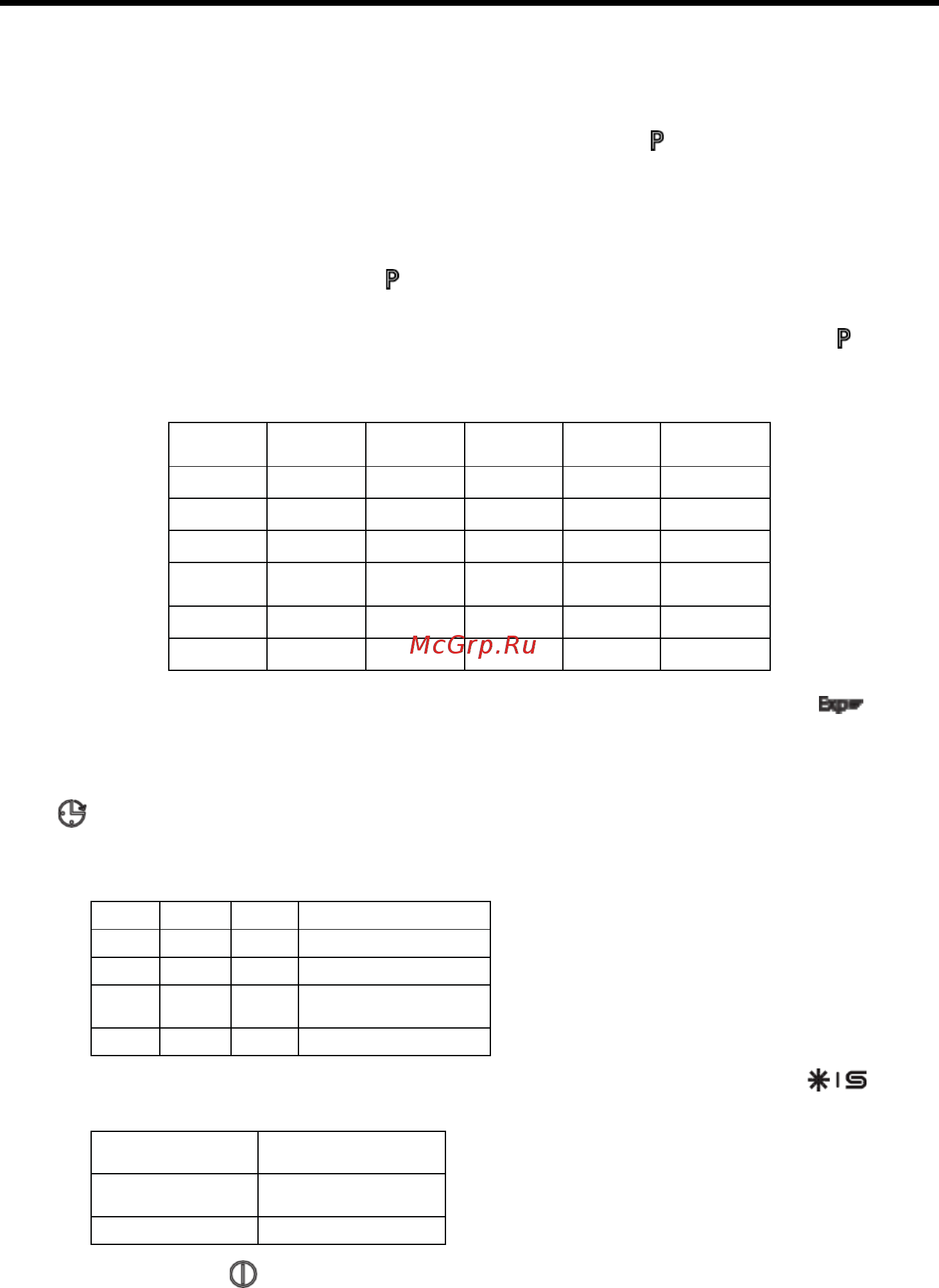 Candy CDPH 2D1149W-08 [29/44] Индикаторы отображаются следующим образом