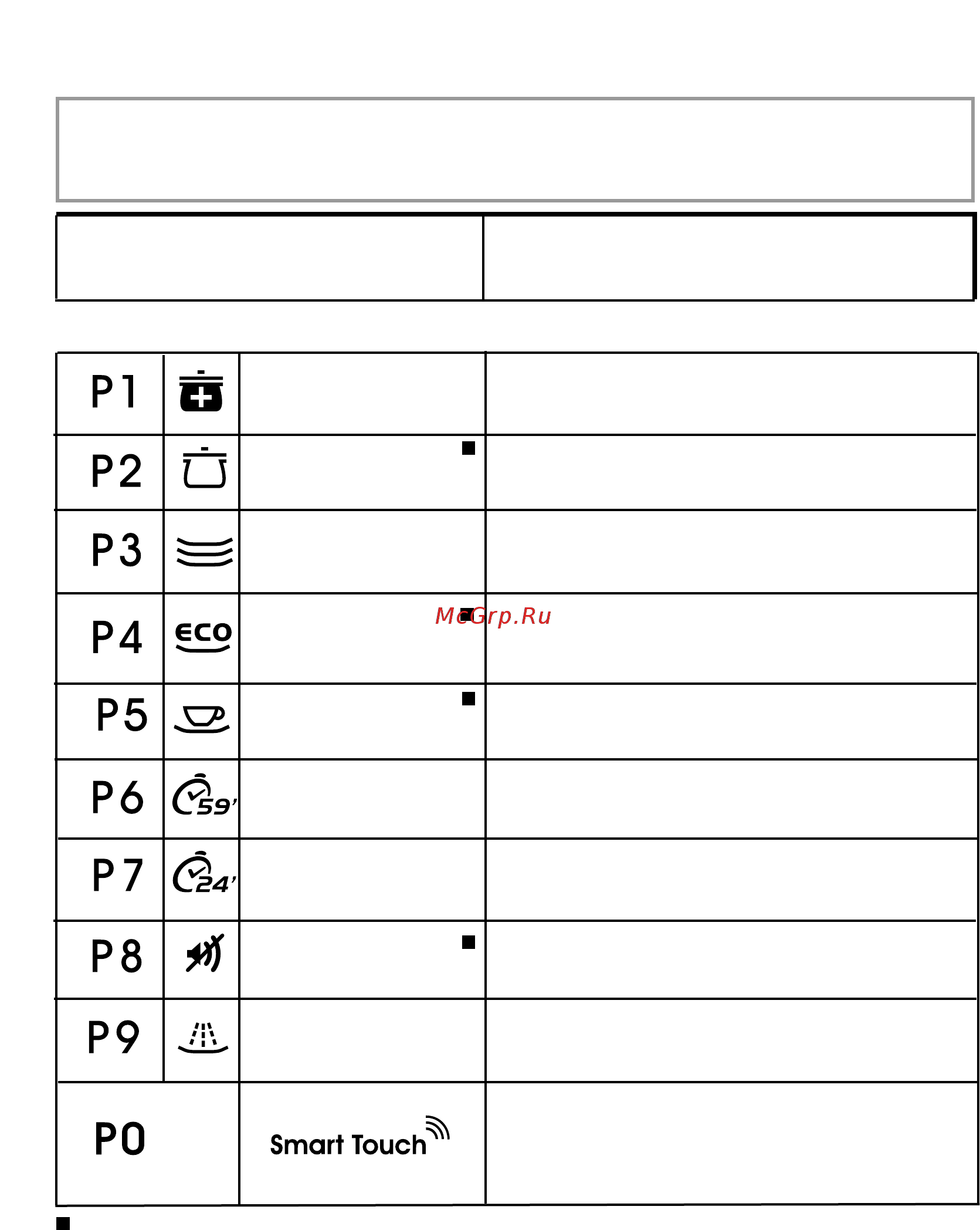 Candy CDPM 3DS62DX [22/88] Programme guide