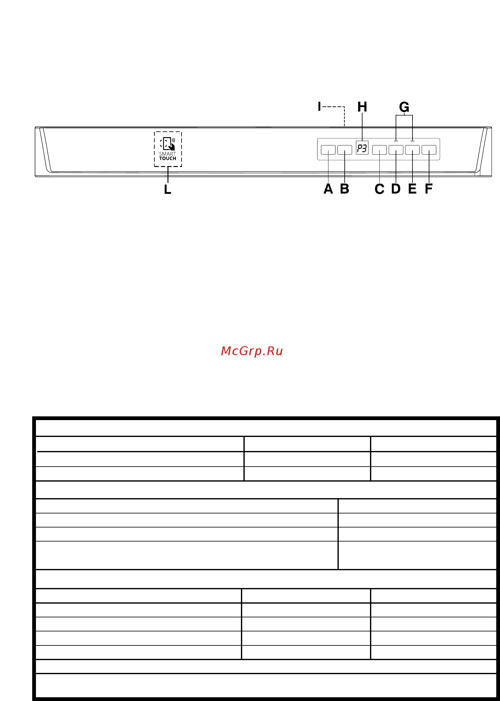Candy CDPM 3DS62DX [51/88] Descripcion de los mandos