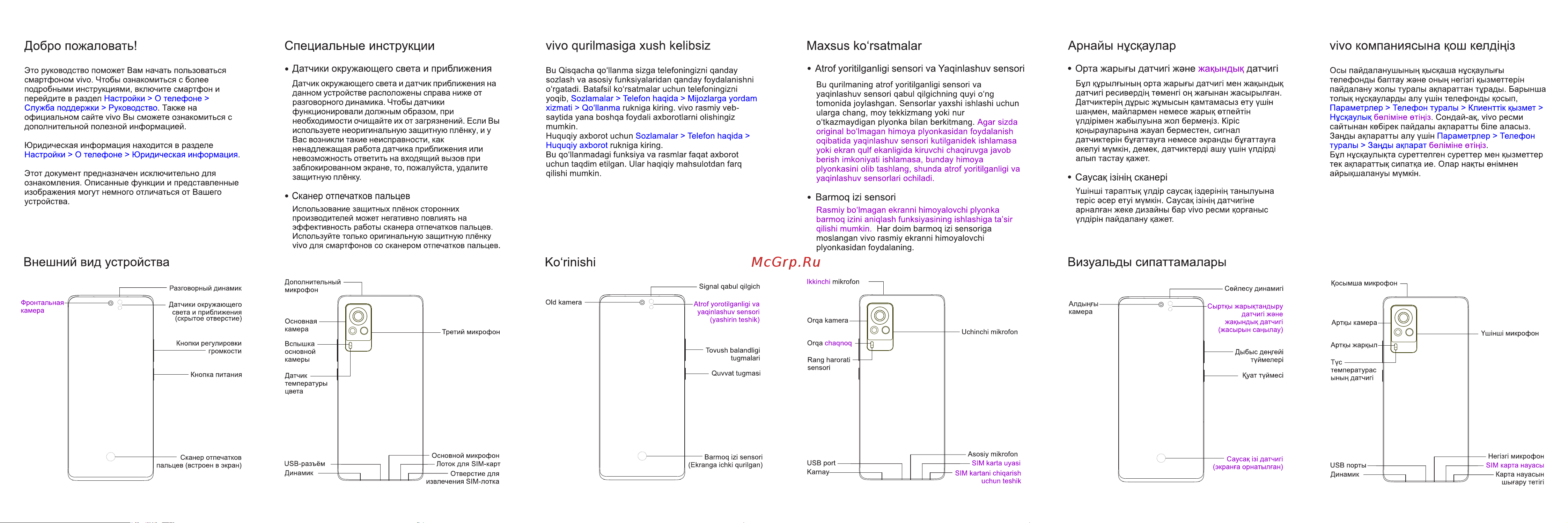 VIVO X60 Pro [2/2] 乌兹语 俄语 哈语