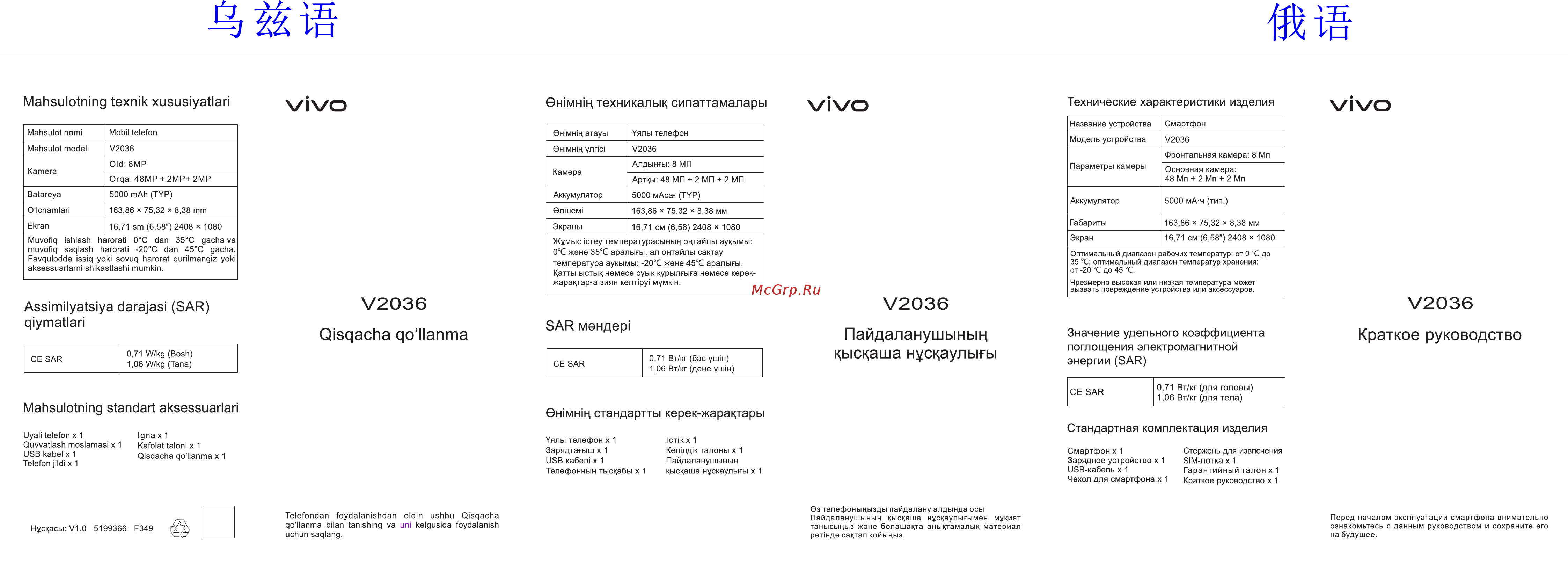 VIVO Y31 Инструкция по эксплуатации онлайн