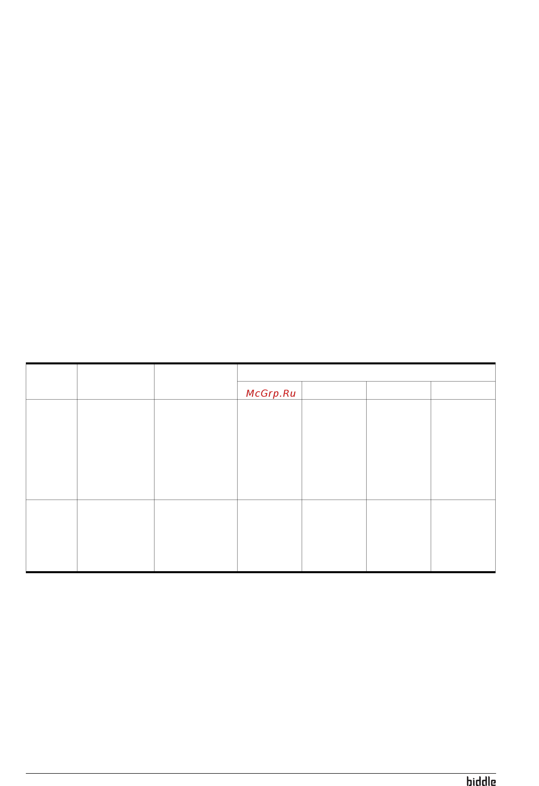 Daikin CYVM-DK-R [18/28] Параметры настройки