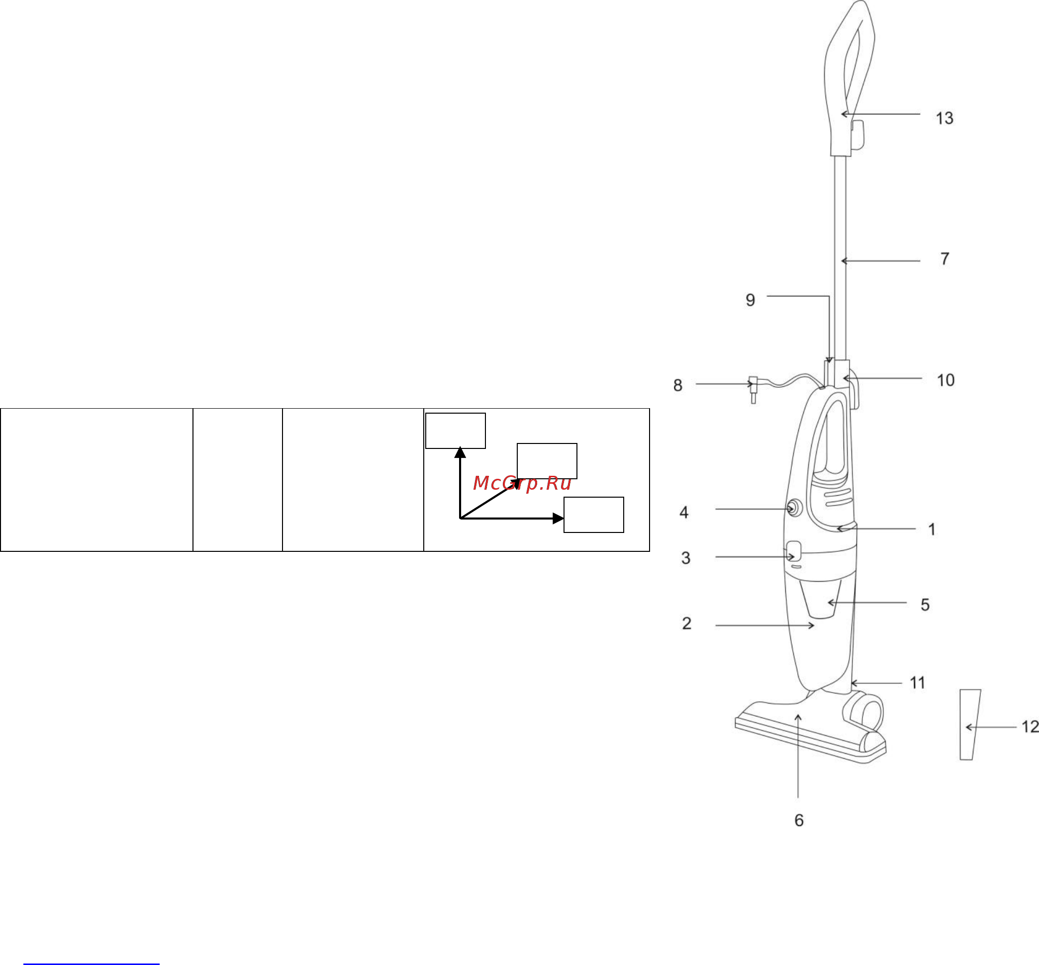 Scarlett 600 Вт SC-VC80H20 Инструкция по эксплуатации онлайн [3/32] 856587