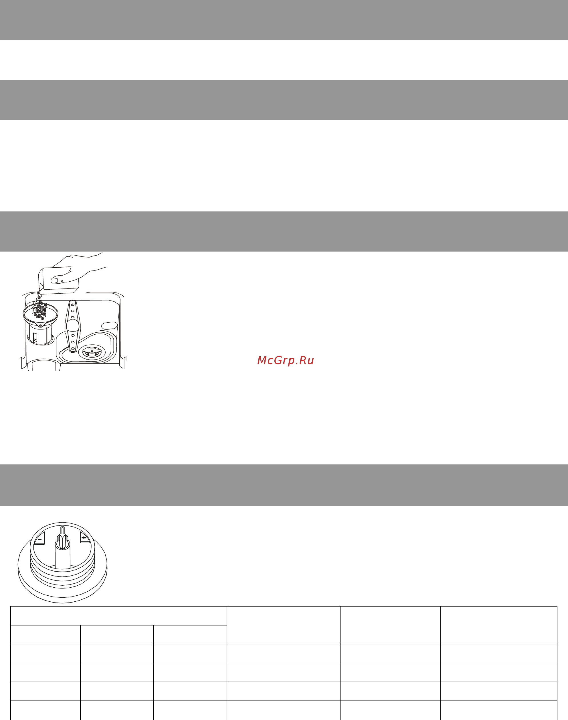 Candy CSF 4590 E [7/18] Засыпка соли в умягчитель