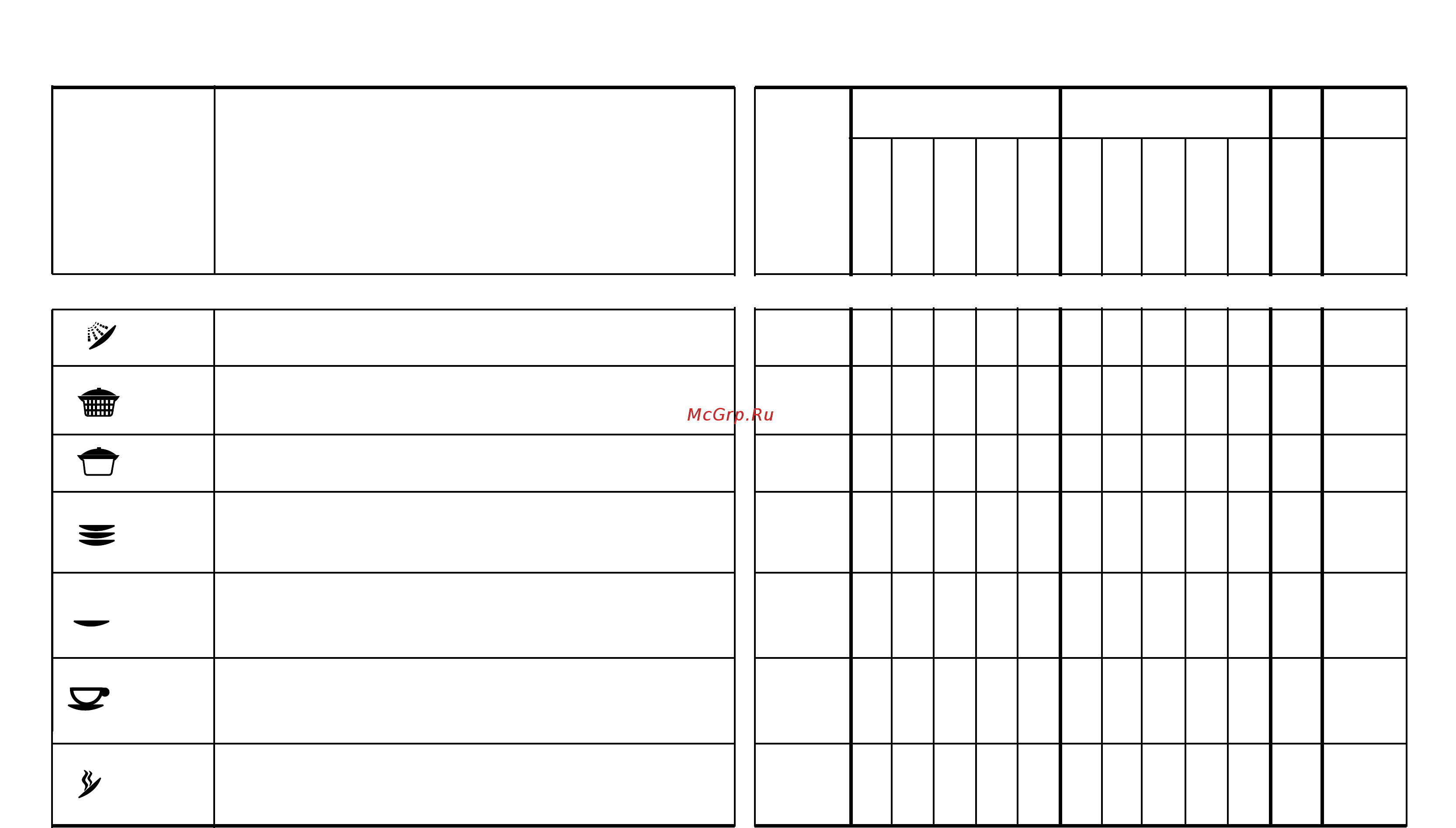 Candy LS CD 373 SK [12/53] Liste des programmes