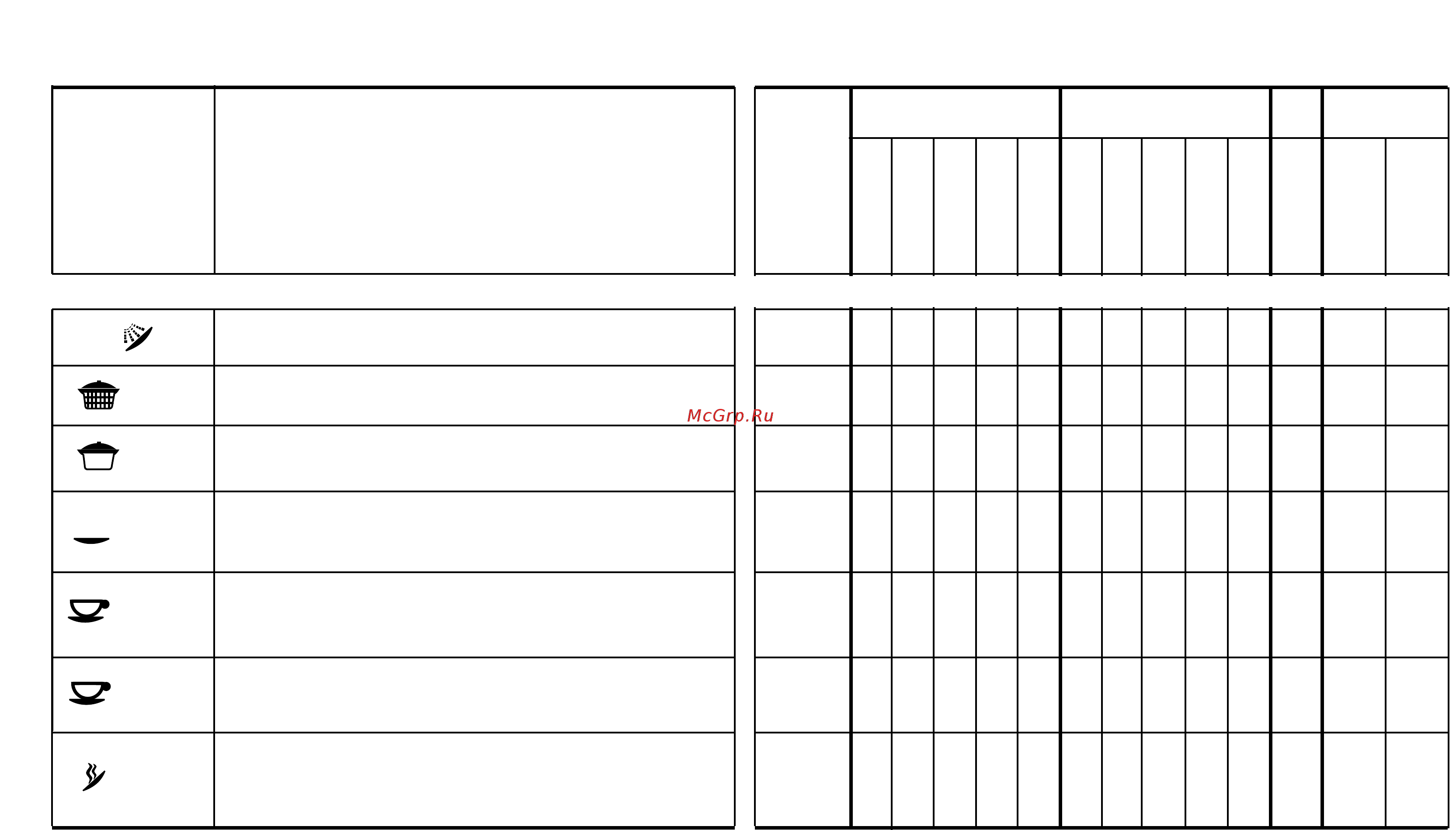 Candy LS CD 475 SX [4/21] Liste des programmes