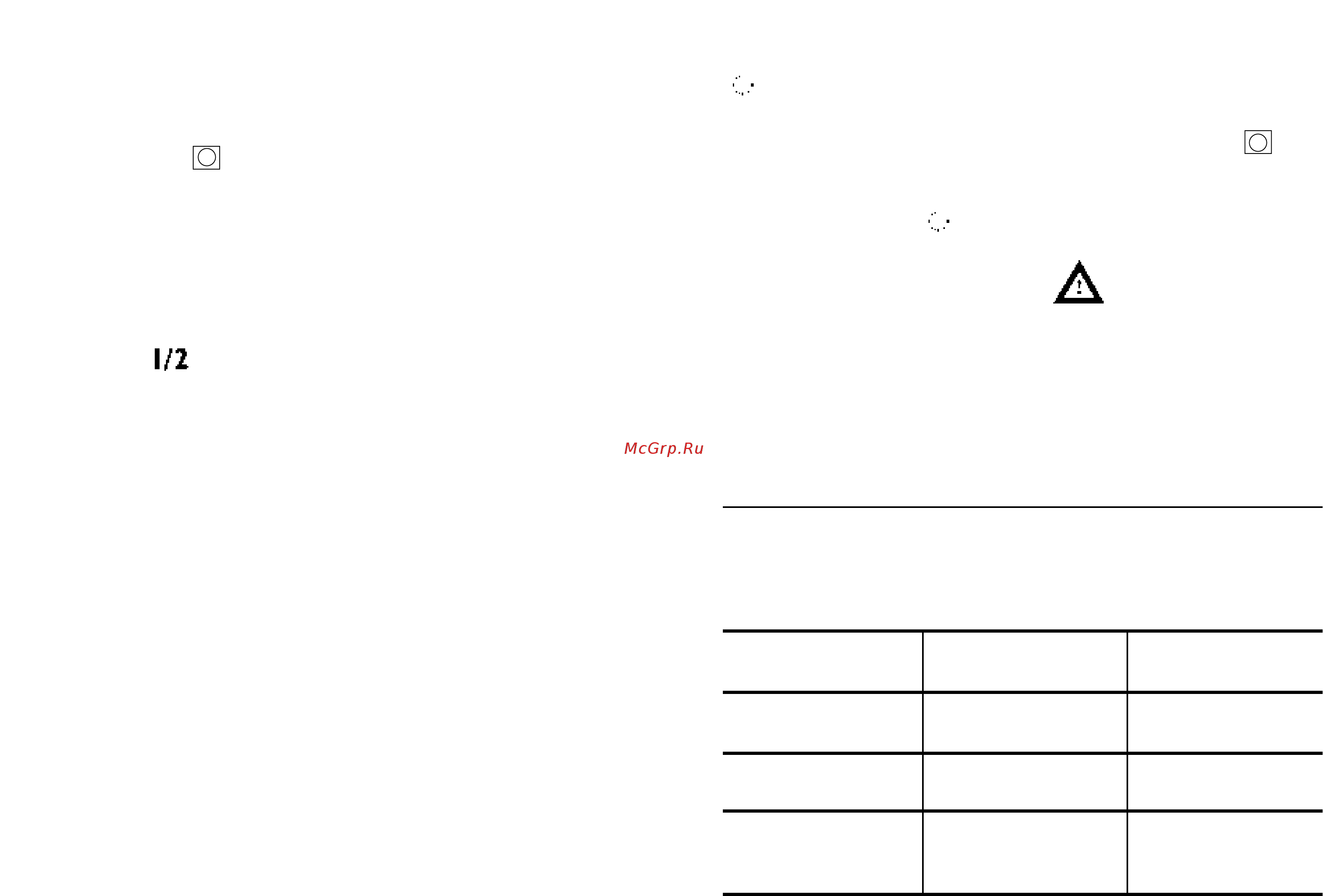 Candy LS DFI 105 T [11/33] Problems automatically signed
