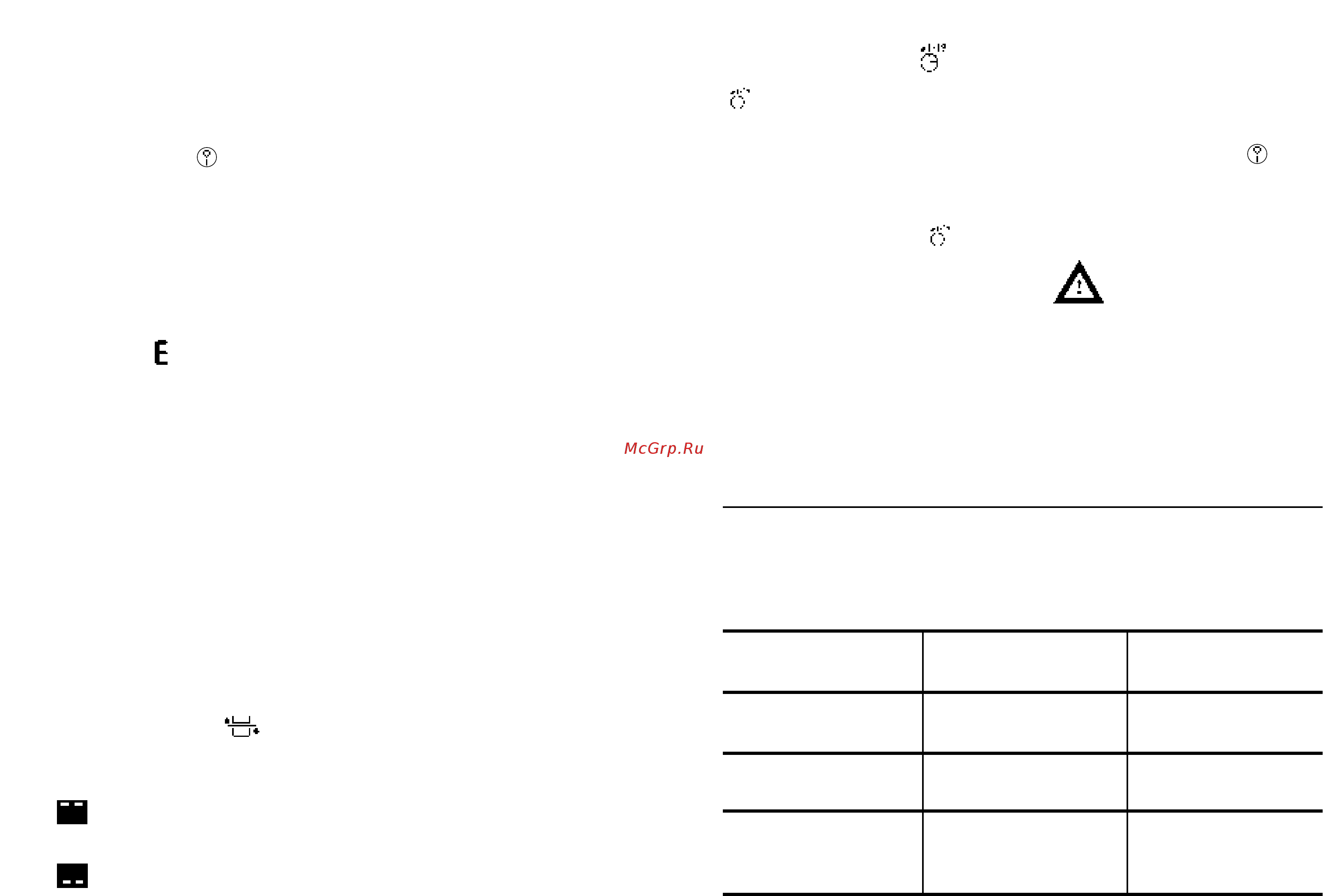 Candy LS DFI PLAN [11/33] Problems automatically signed