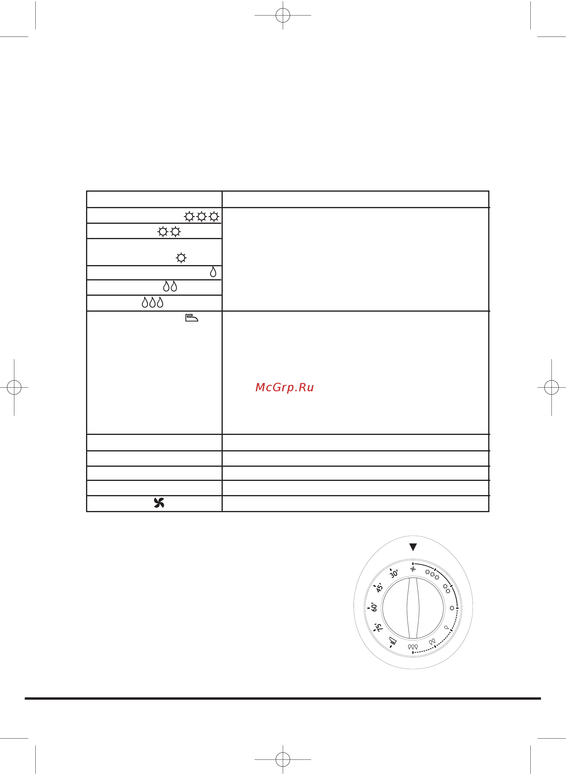 Candy ABCDC779XTSY [105/128] Wybór programu