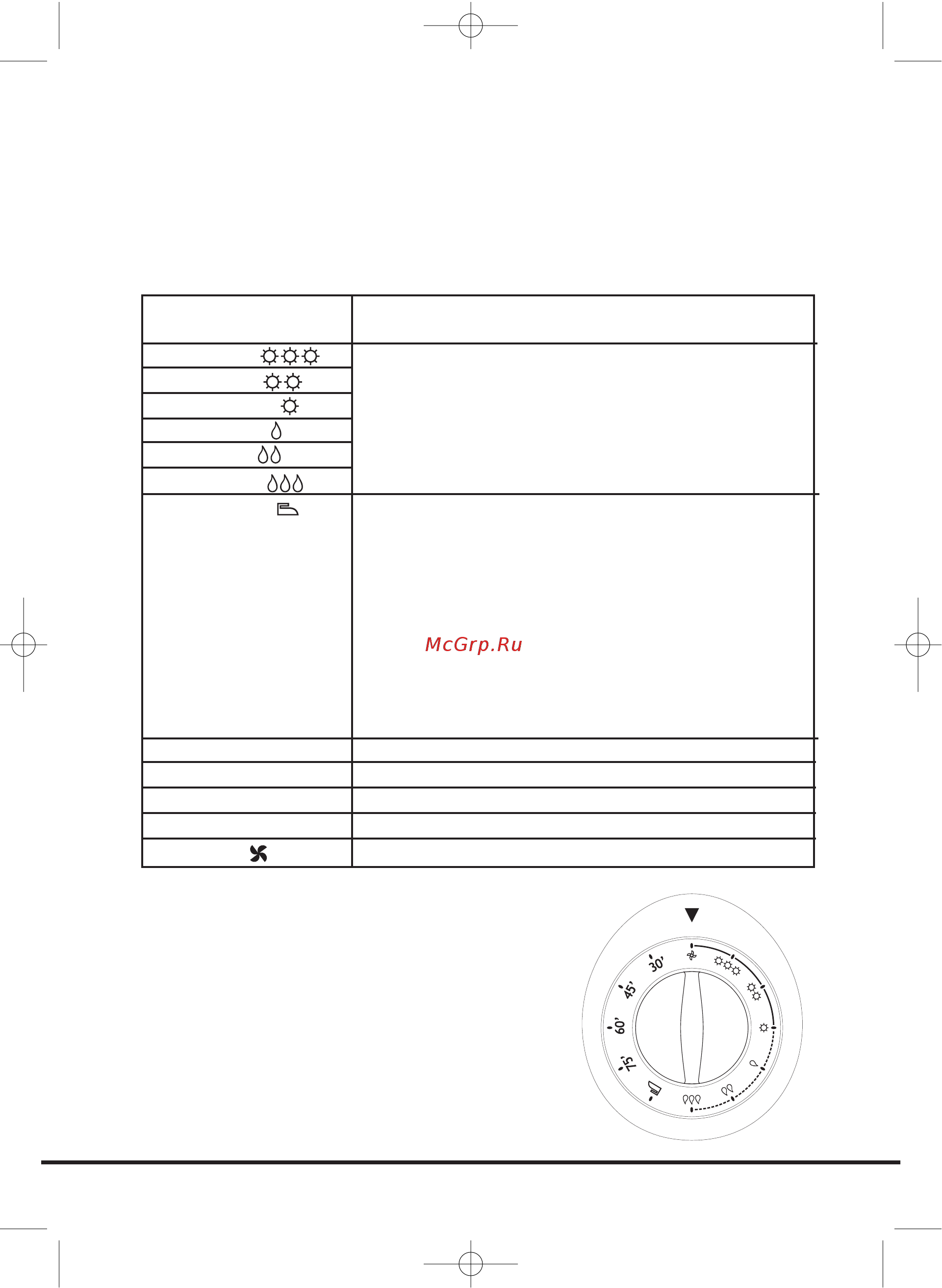 Candy ABCDC779XTSY [51/128] Auswählen des programms