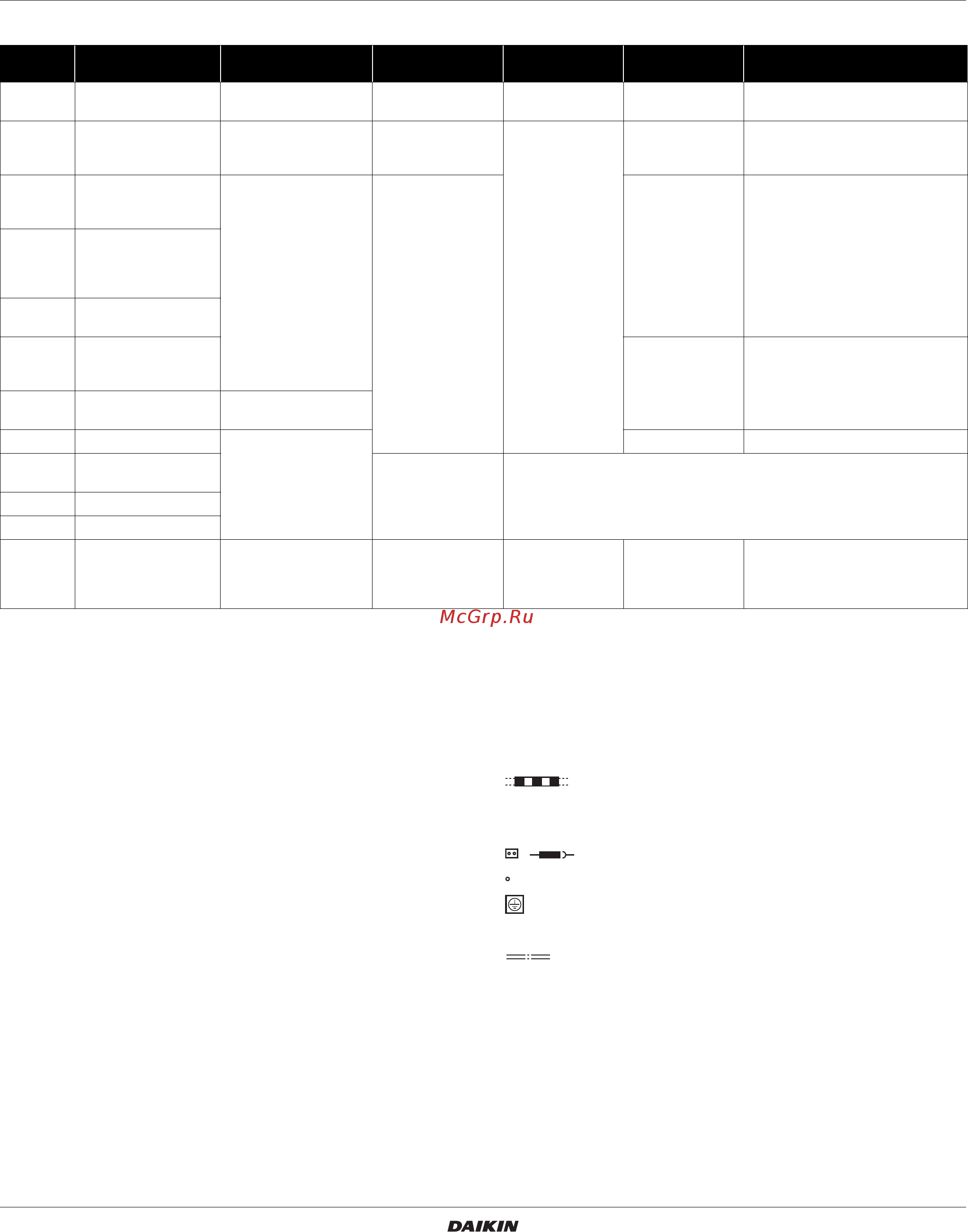 Daikin EKEQMCBAV3 [10/16] Подключение проводки ekeqmcbav3
