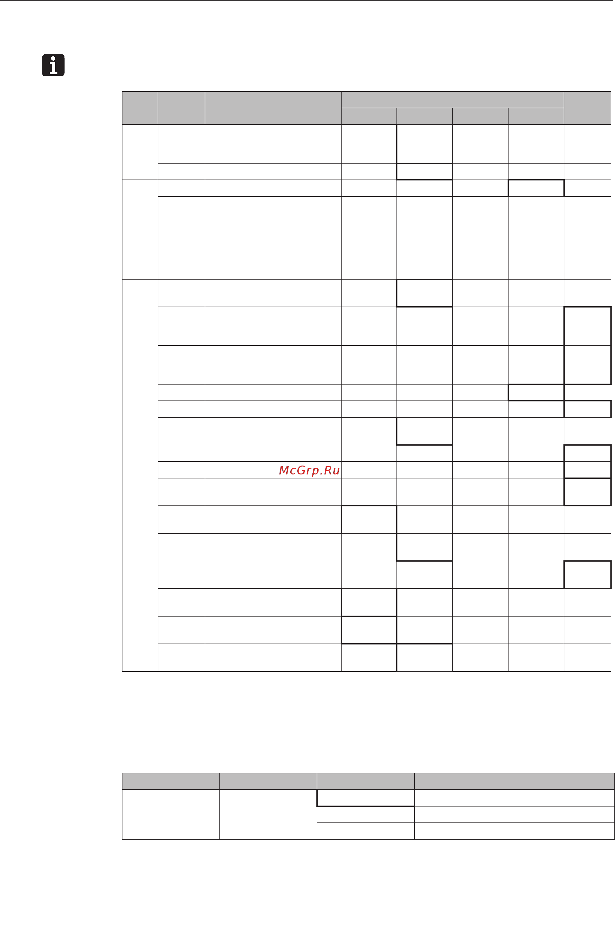 Daikin EKEQFCBV3 [118/299] Field settings overview